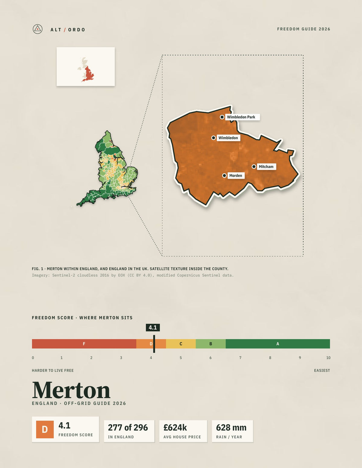 Merton, England Off-Grid Guide 2026