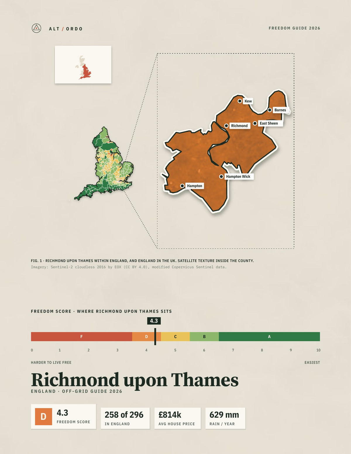 Richmond upon Thames, England Off-Grid Guide 2026