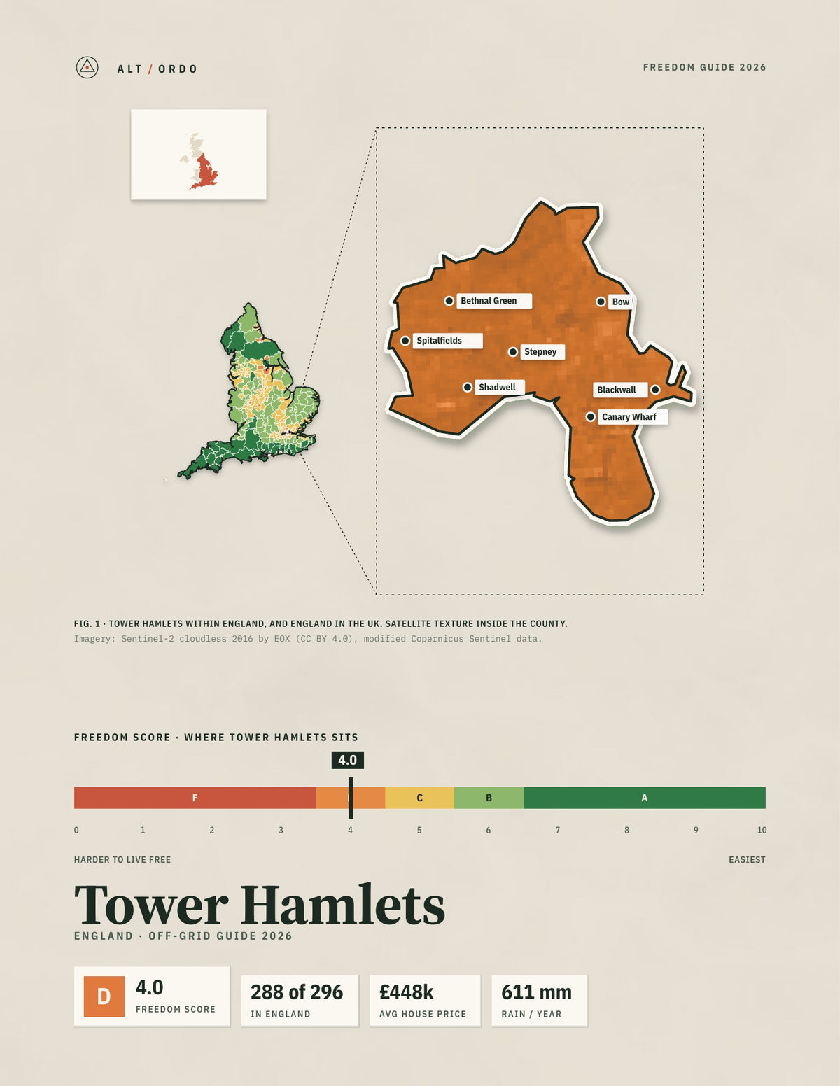 Tower Hamlets, England Off-Grid Guide 2026