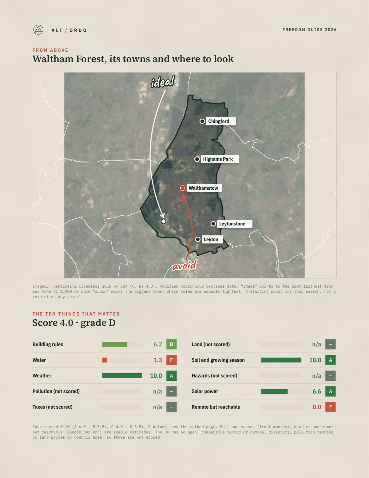 Waltham Forest, England Off-Grid Guide 2026 from above