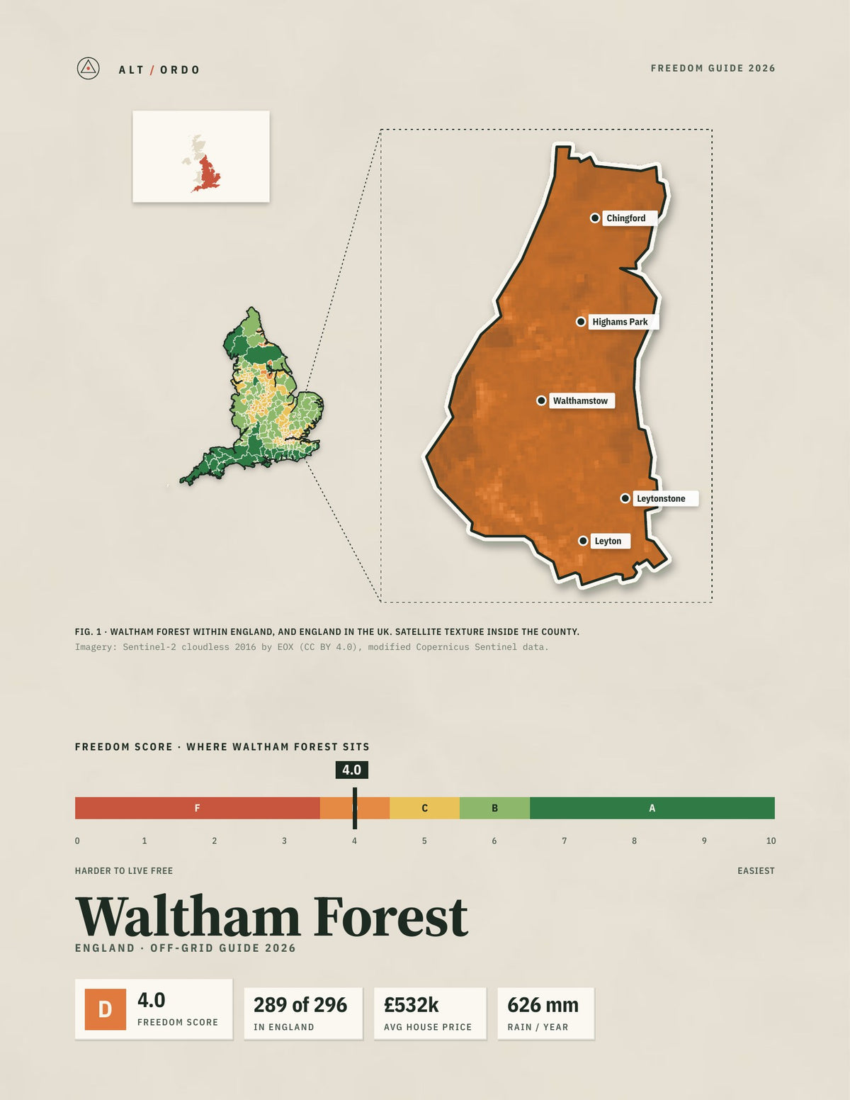 Waltham Forest, England Off-Grid Guide 2026