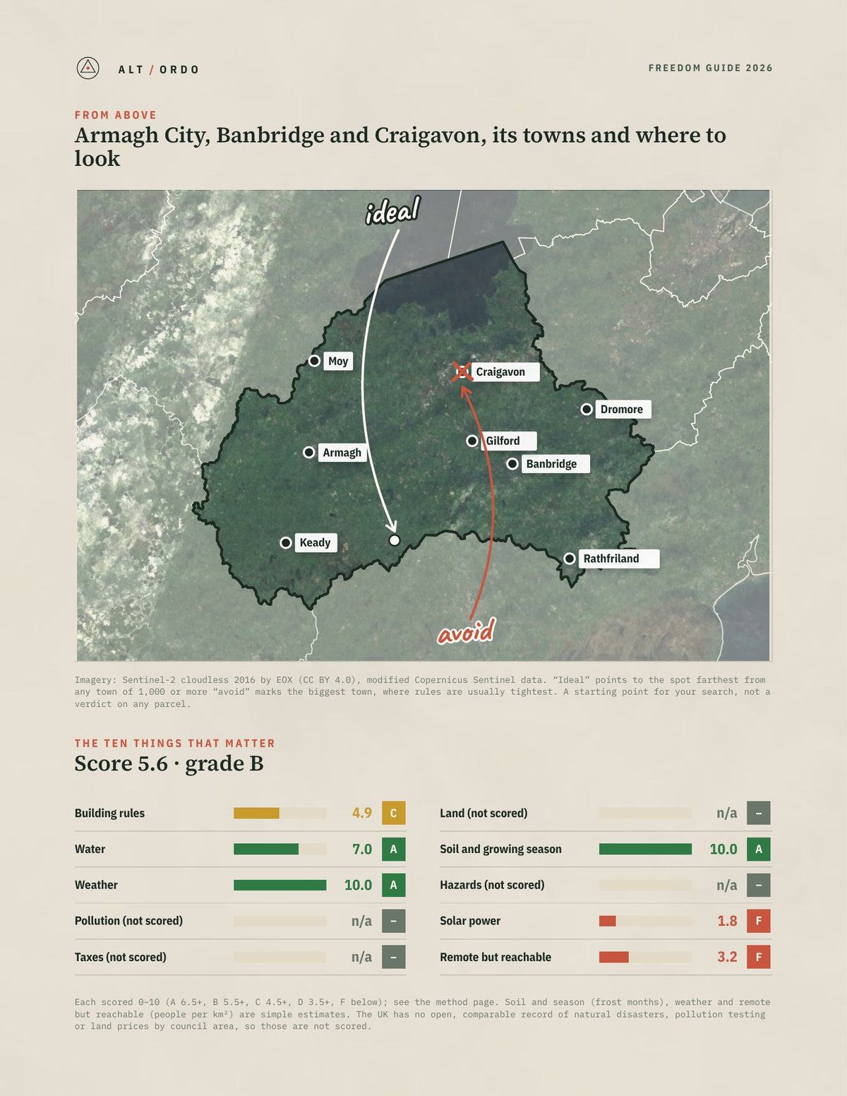 Armagh City, Banbridge and Craigavon, Northern Ireland Off-Grid Guide 2026 from above