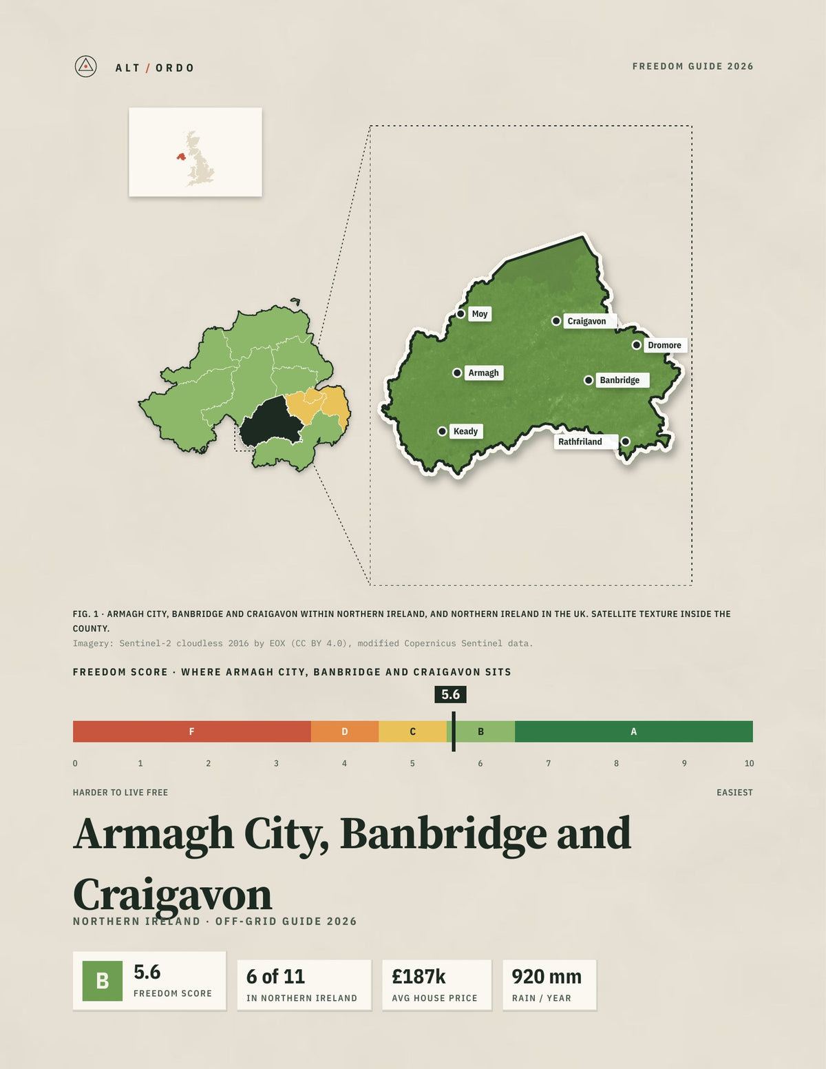 Armagh City, Banbridge and Craigavon, Northern Ireland Off-Grid Guide 2026