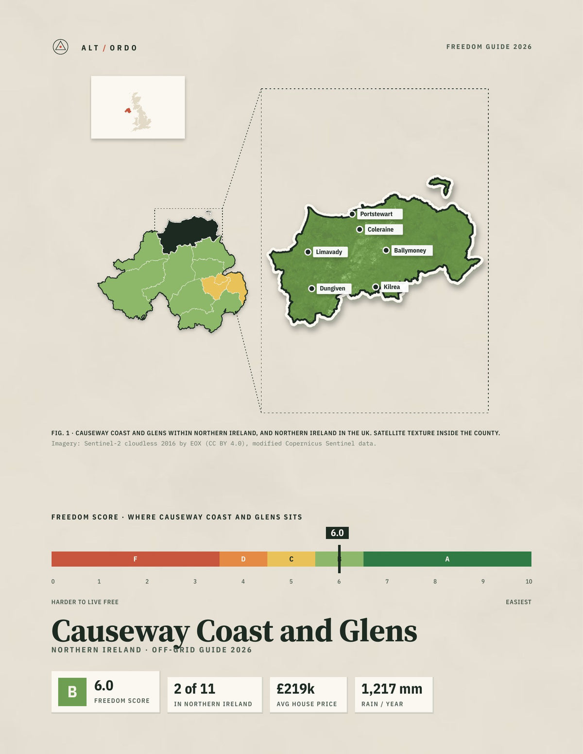 Causeway Coast and Glens, Northern Ireland Off-Grid Guide 2026