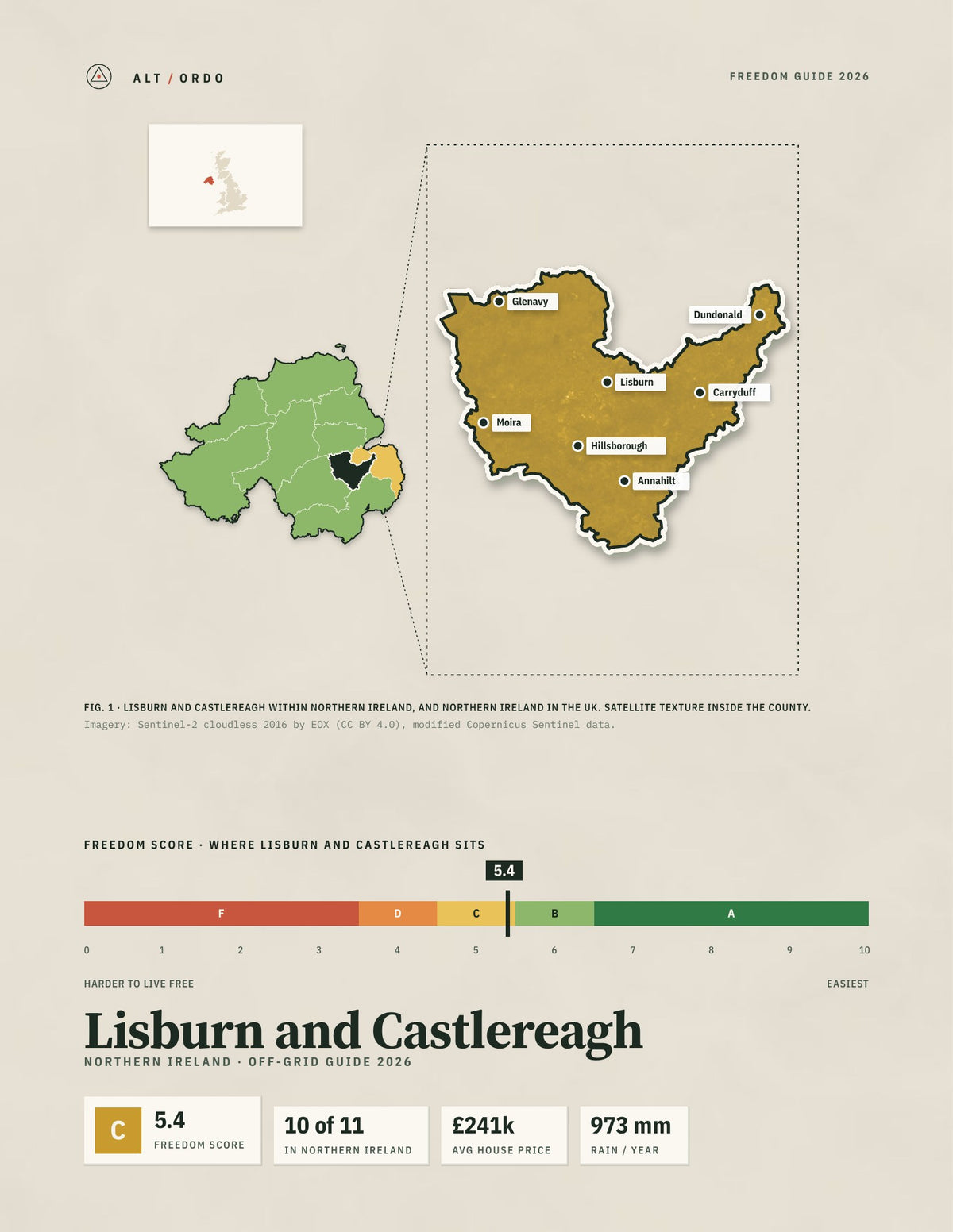 Lisburn and Castlereagh, Northern Ireland Off-Grid Guide 2026
