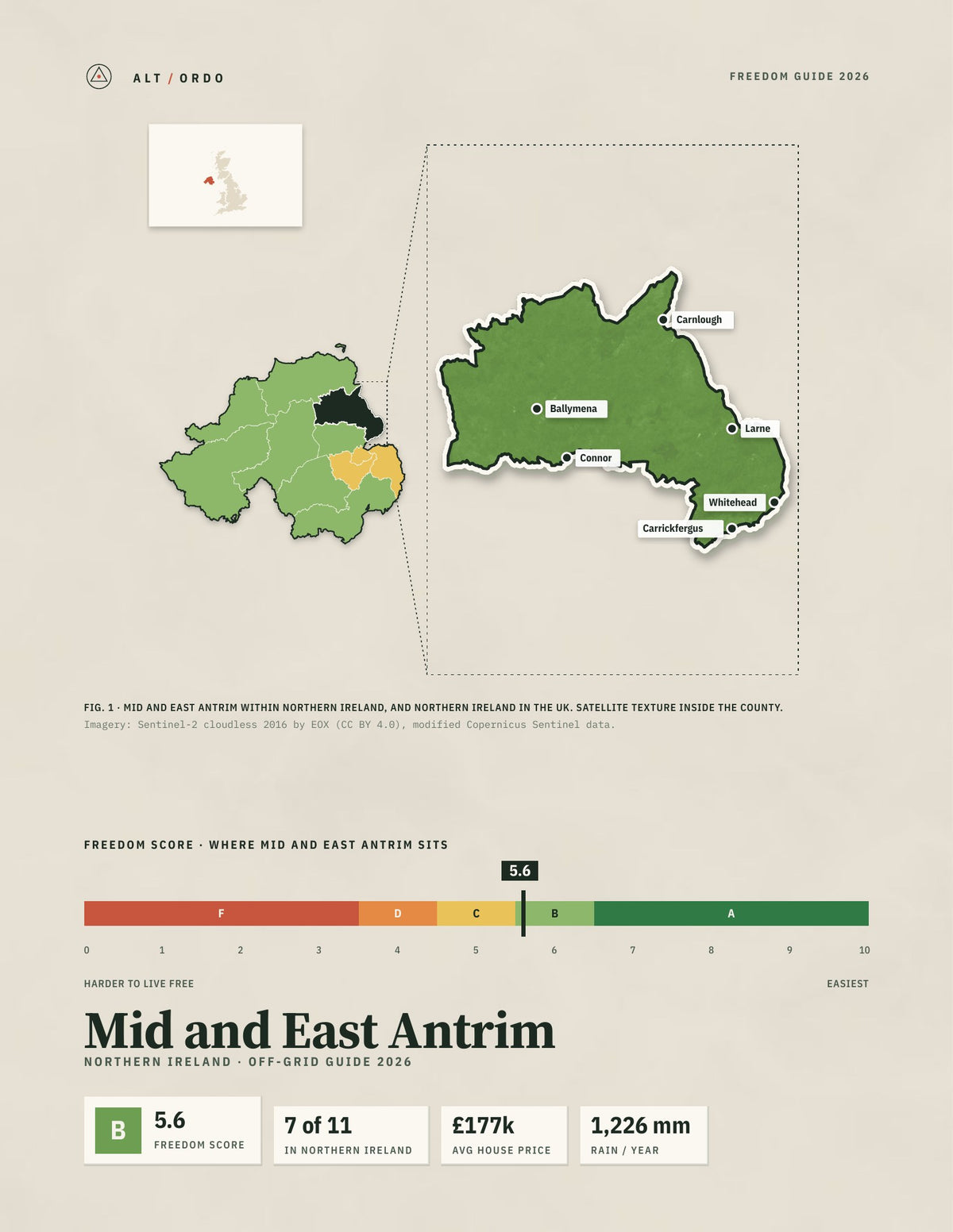 Mid and East Antrim, Northern Ireland Off-Grid Guide 2026