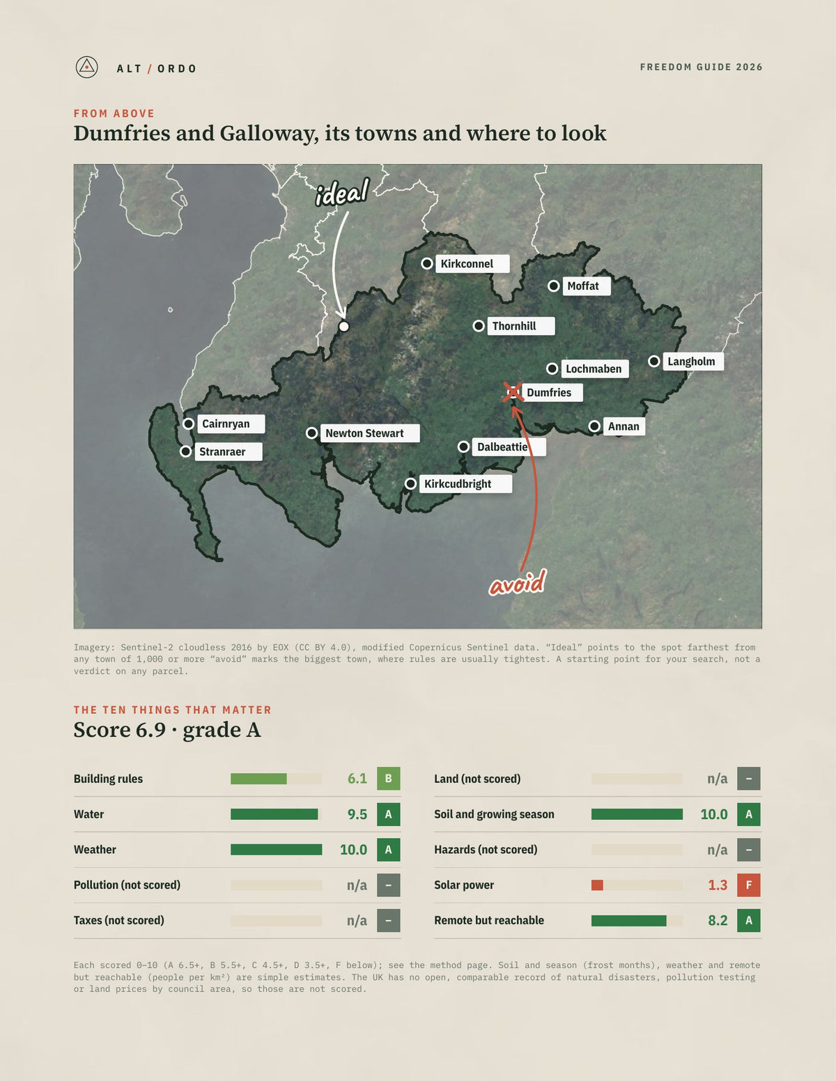 Dumfries and Galloway, Scotland Off-Grid Guide 2026 from above