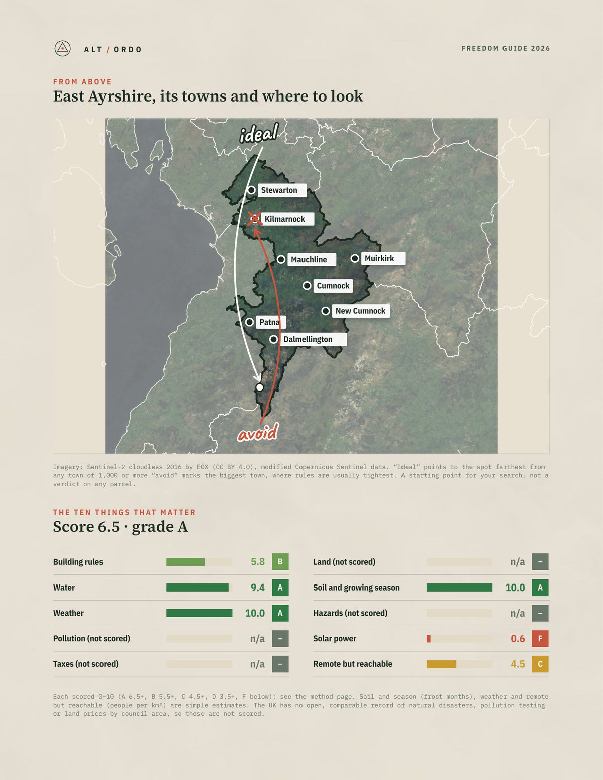 East Ayrshire, Scotland Off-Grid Guide 2026 from above