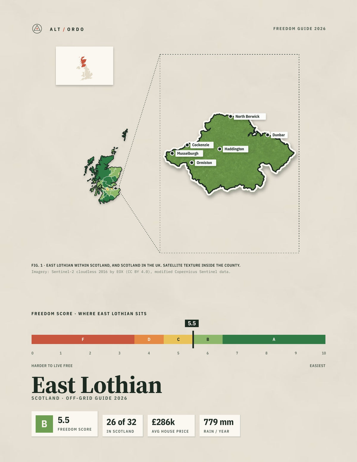 East Lothian, Scotland Off-Grid Guide 2026