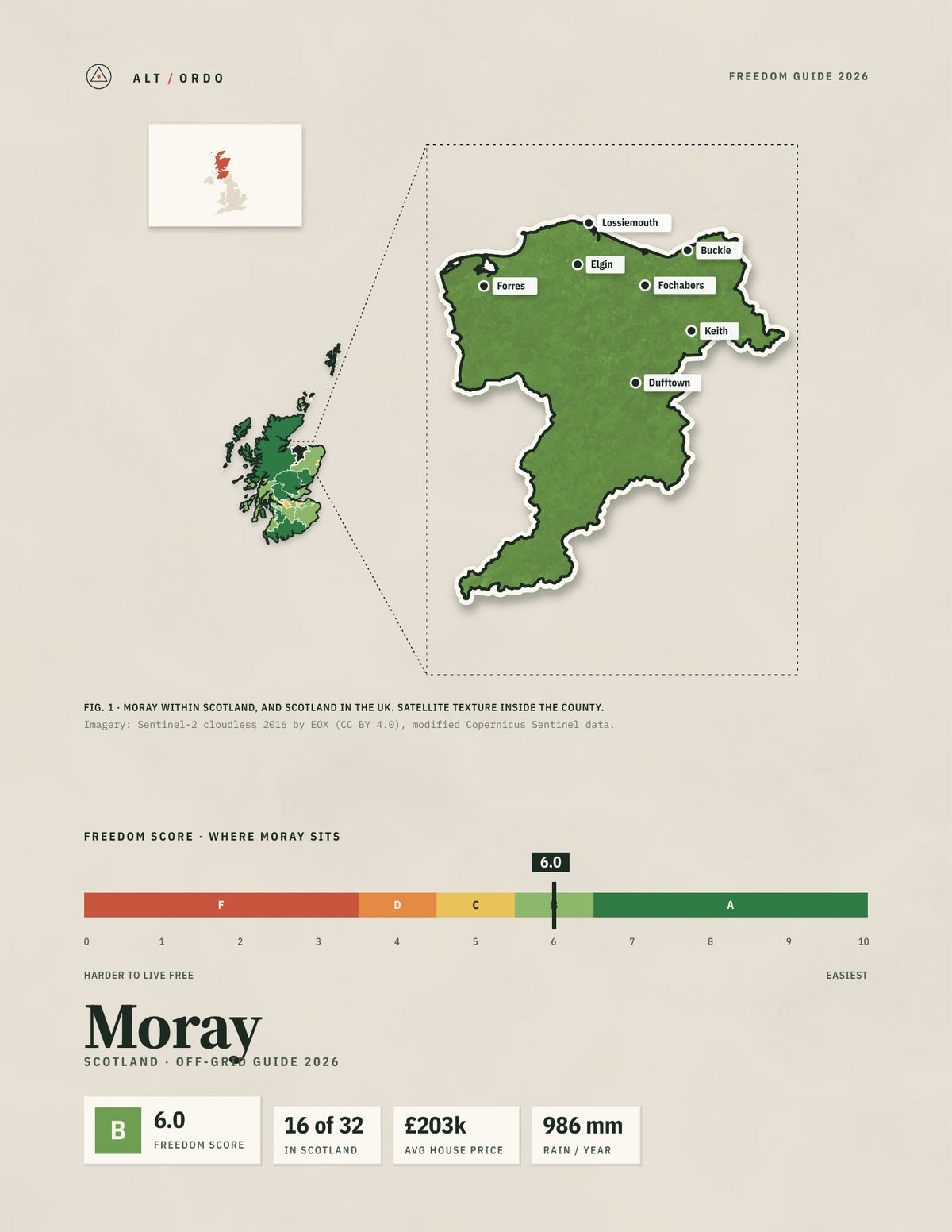 Moray, Scotland Off-Grid Guide 2026