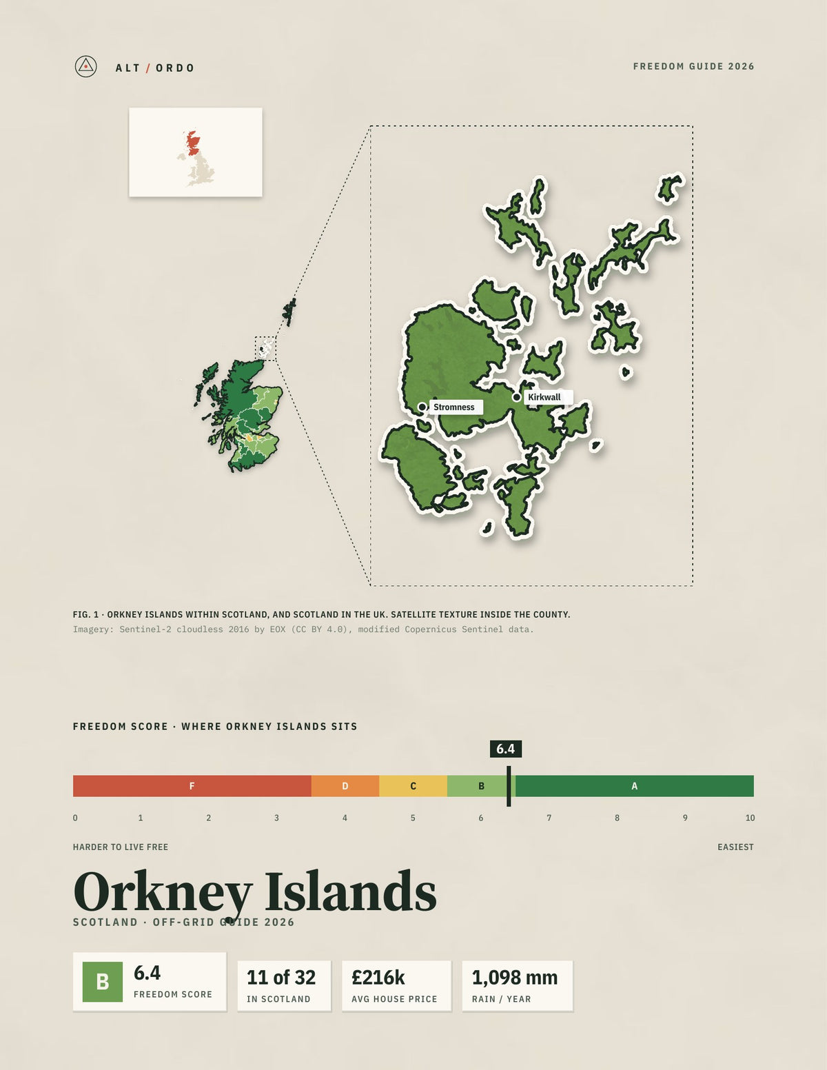 Orkney Islands, Scotland Off-Grid Guide 2026