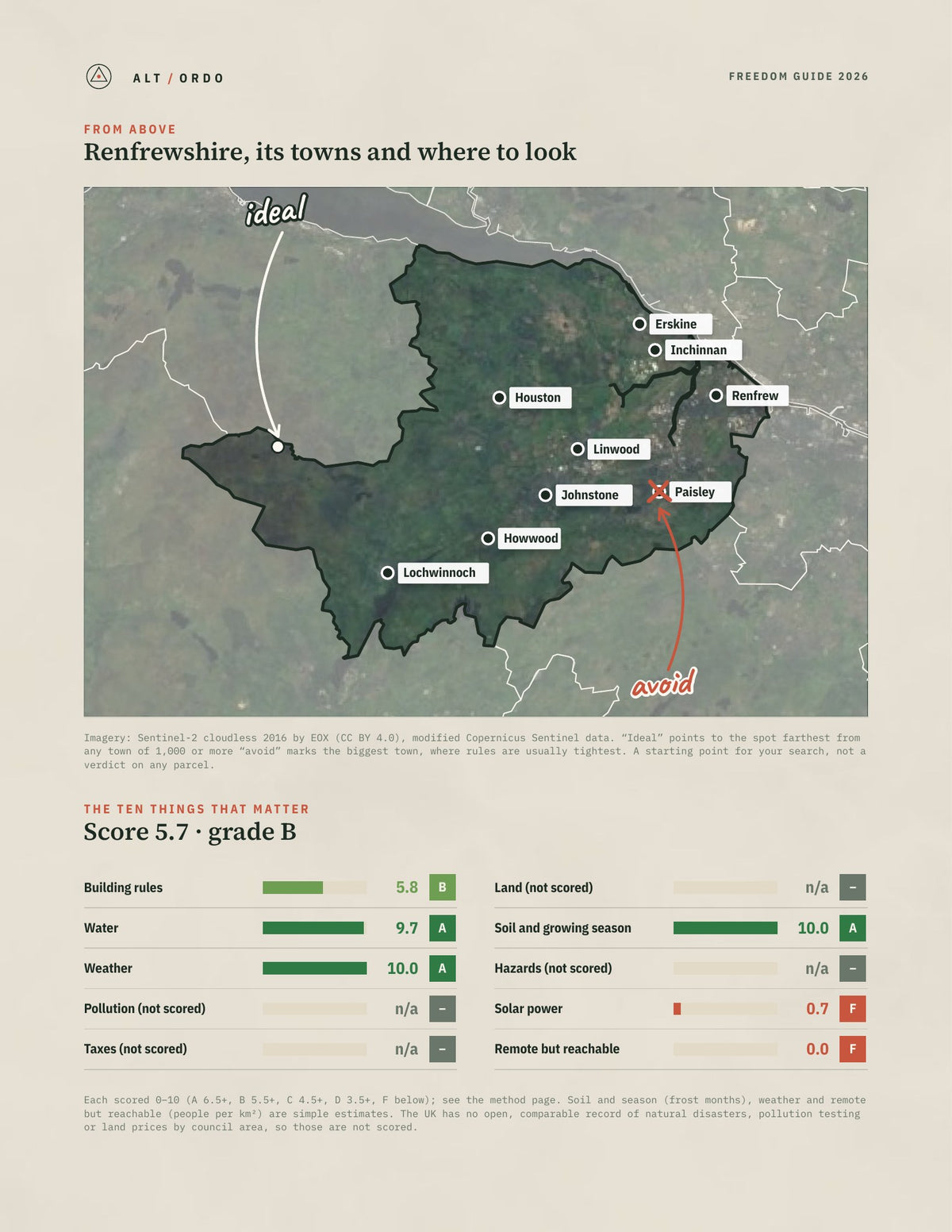 Renfrewshire, Scotland Off-Grid Guide 2026 from above