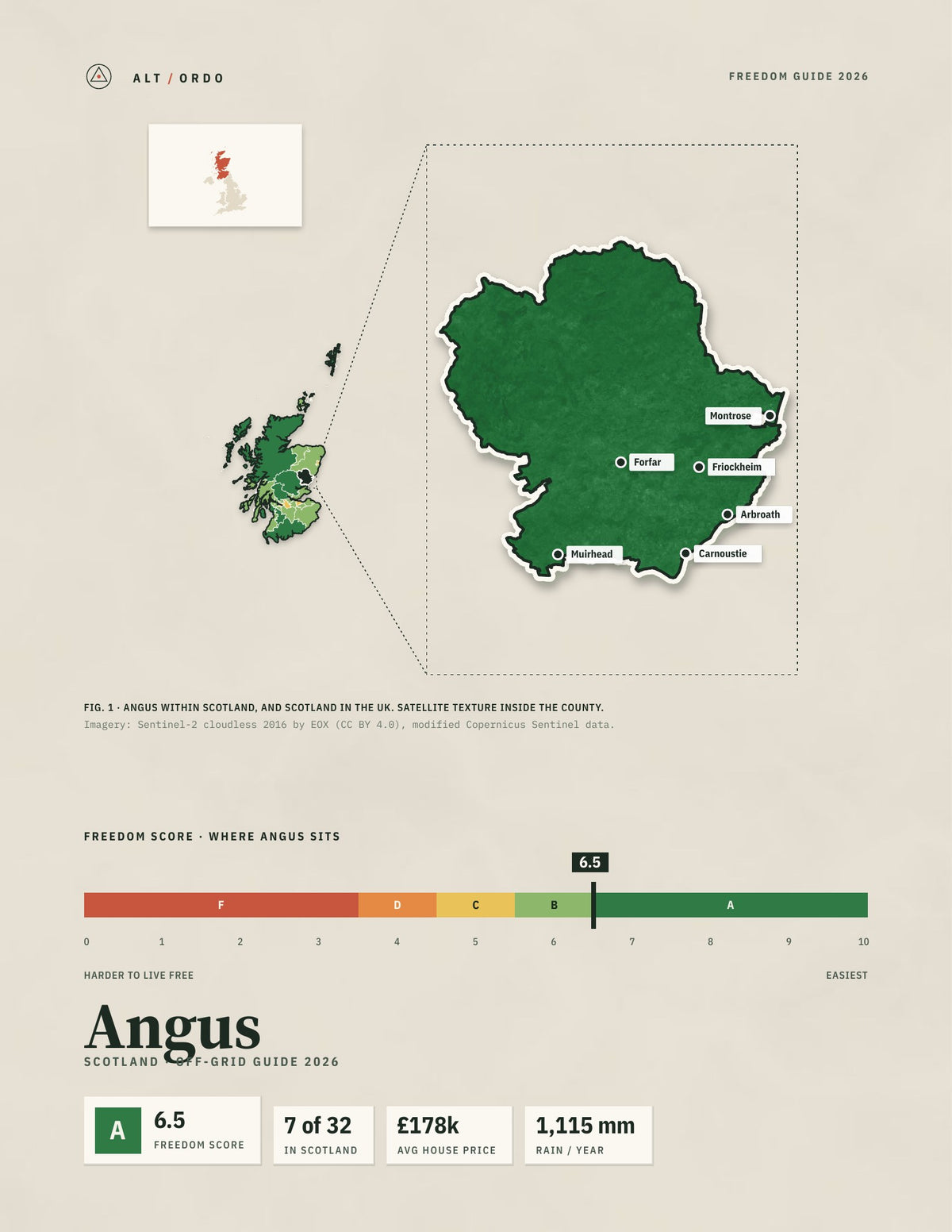 Angus, Scotland Off-Grid Guide 2026