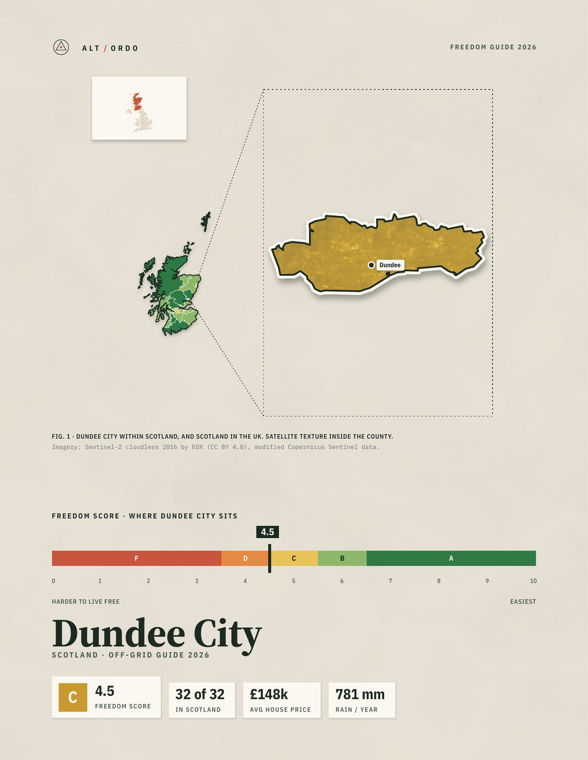 Dundee City, Scotland Off-Grid Guide 2026
