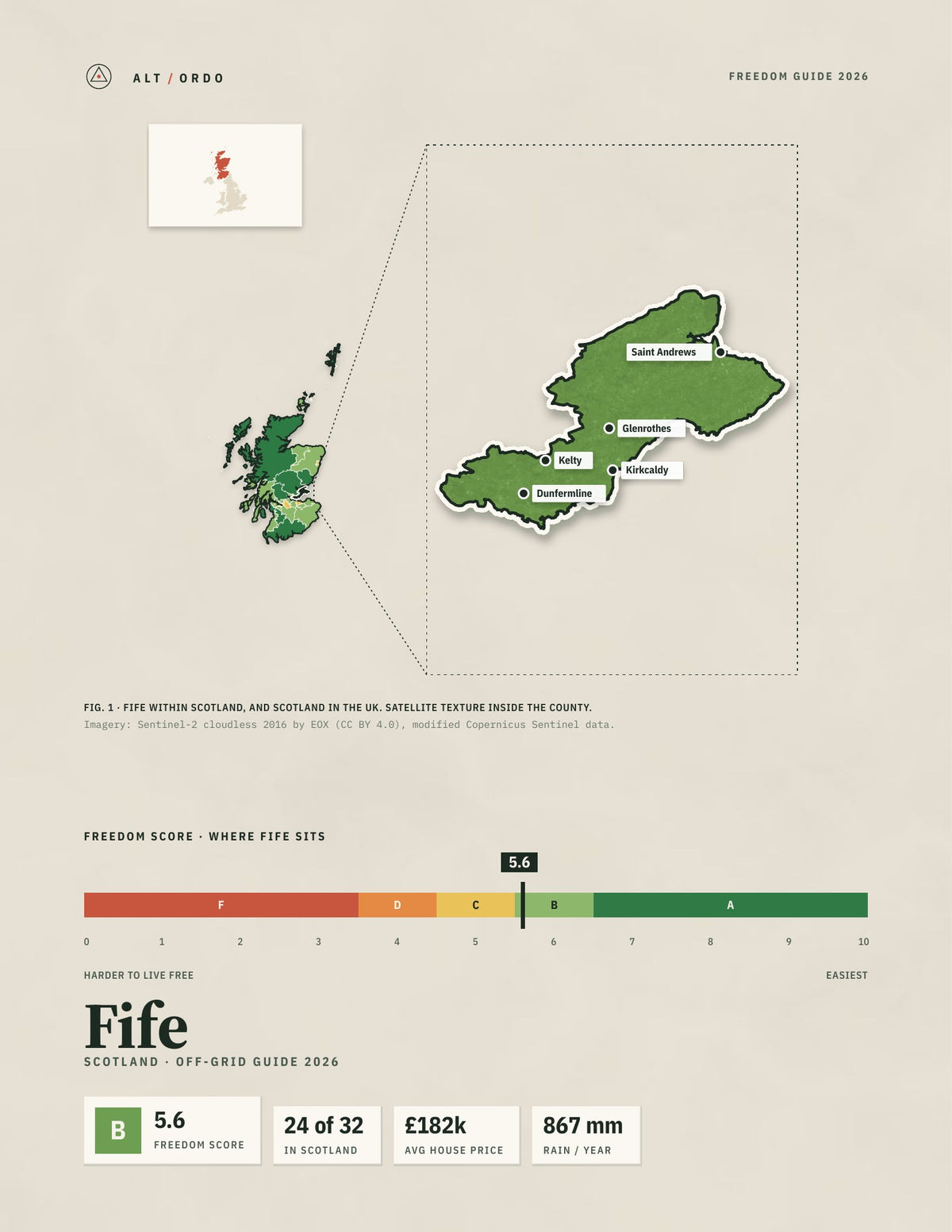 Fife, Scotland Off-Grid Guide 2026