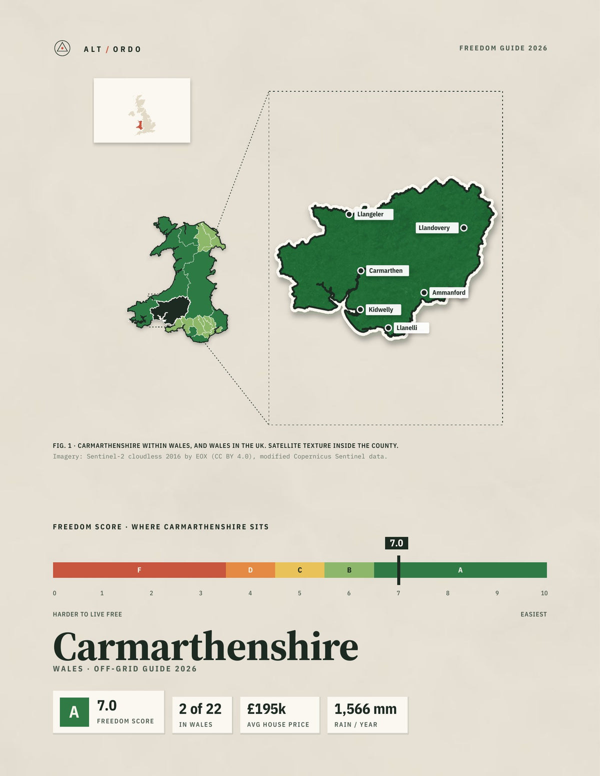 Carmarthenshire, Wales Off-Grid Guide 2026
