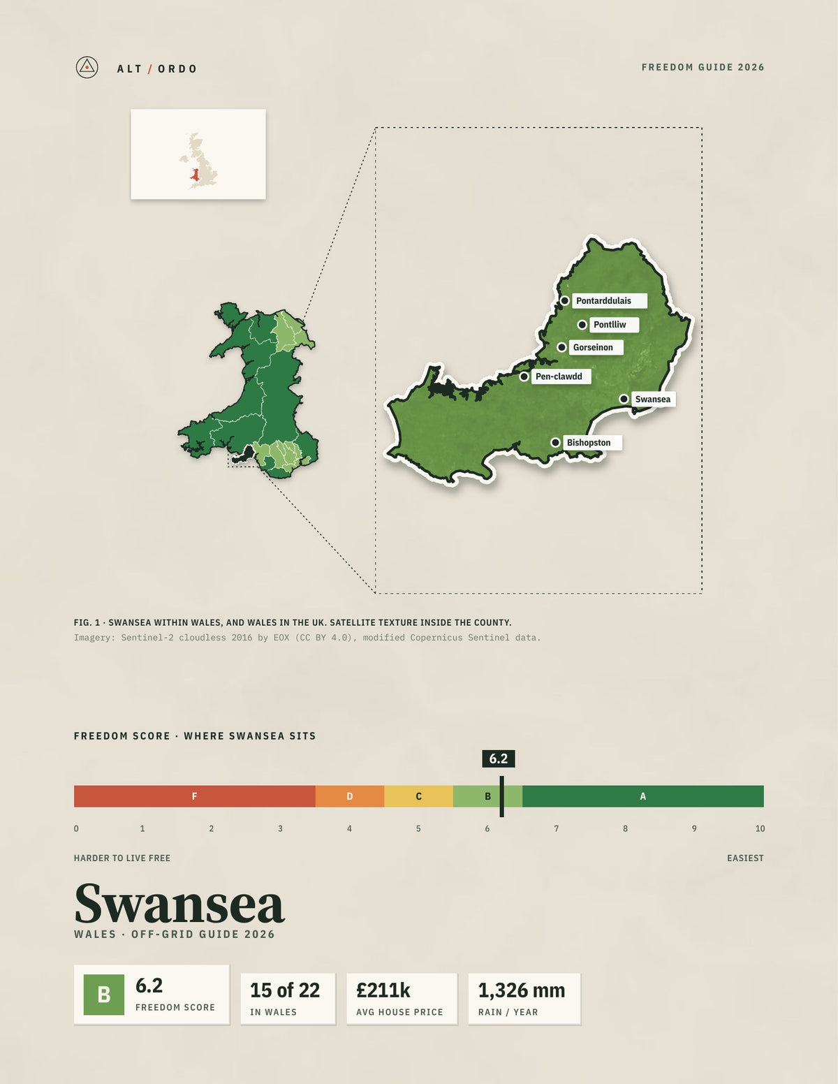 Swansea, Wales Off-Grid Guide 2026