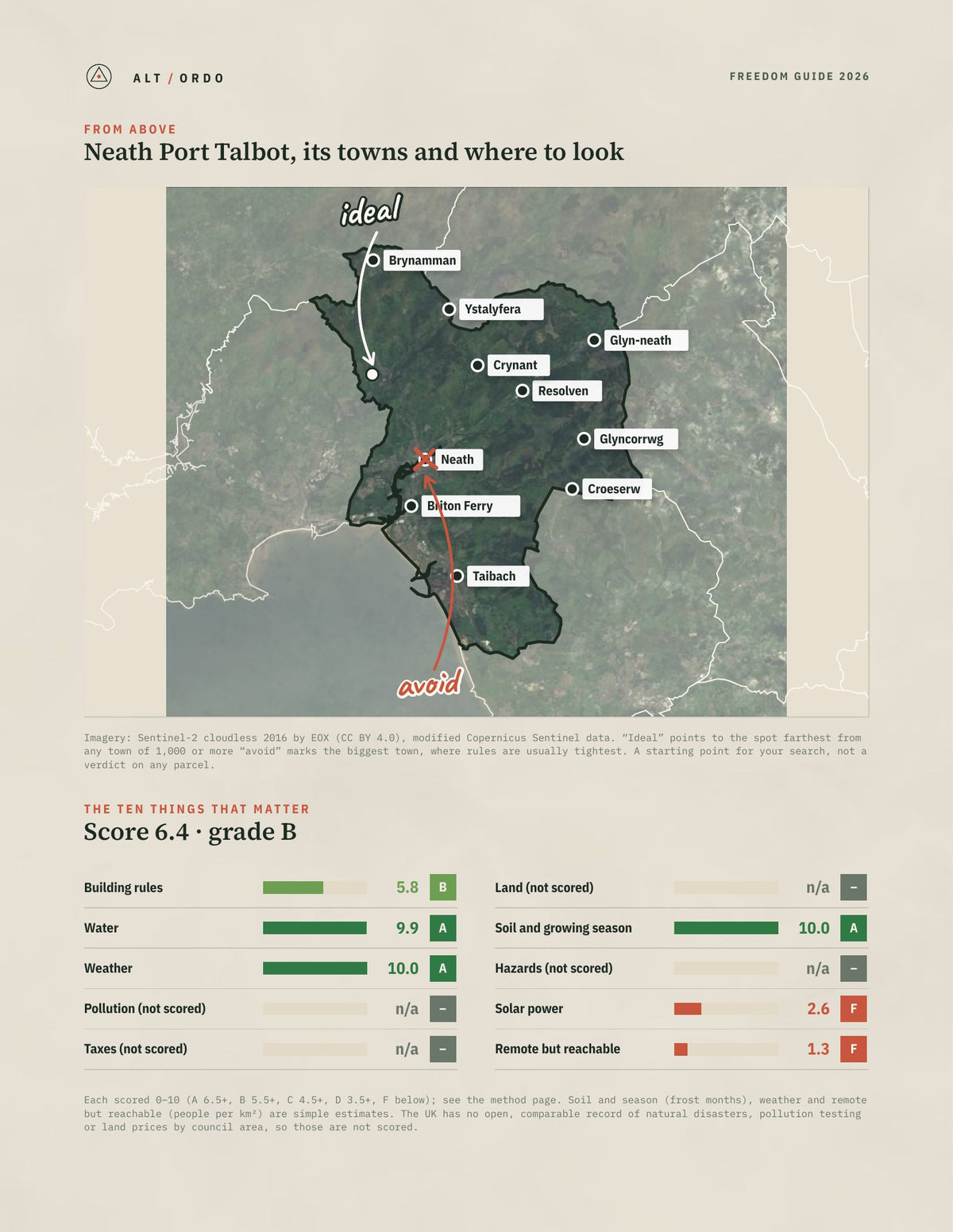 Neath Port Talbot, Wales Off-Grid Guide 2026 from above