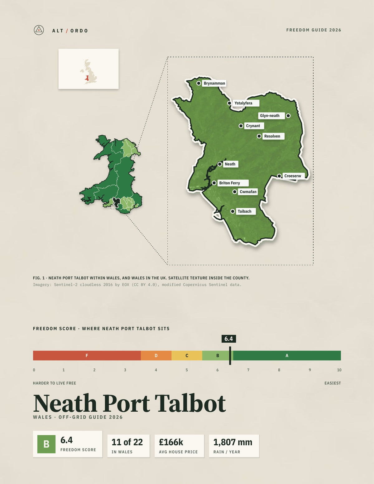 Neath Port Talbot, Wales Off-Grid Guide 2026