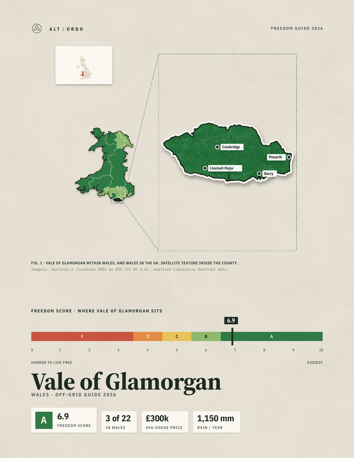 Vale of Glamorgan, Wales Off-Grid Guide 2026