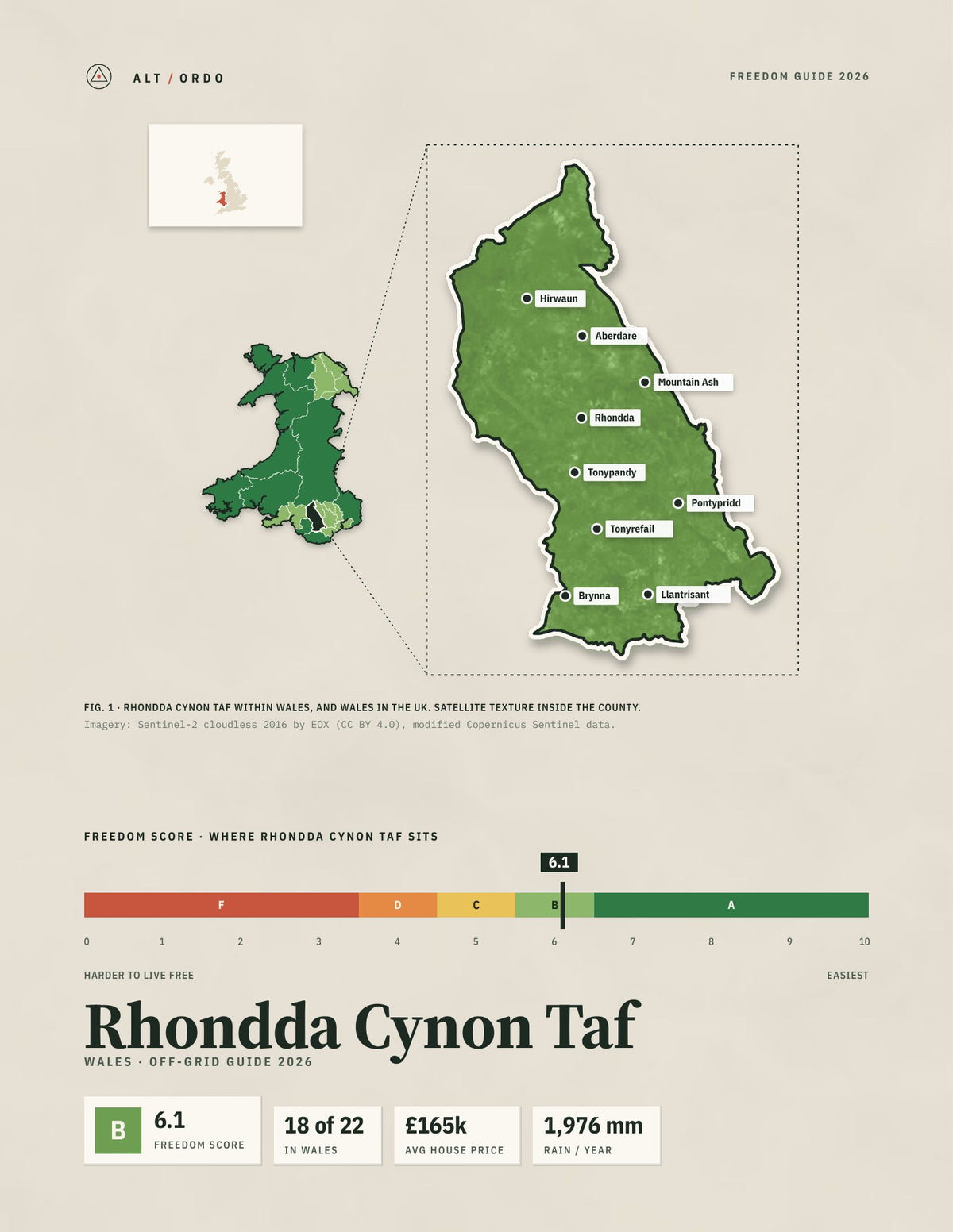 Rhondda Cynon Taf, Wales Off-Grid Guide 2026