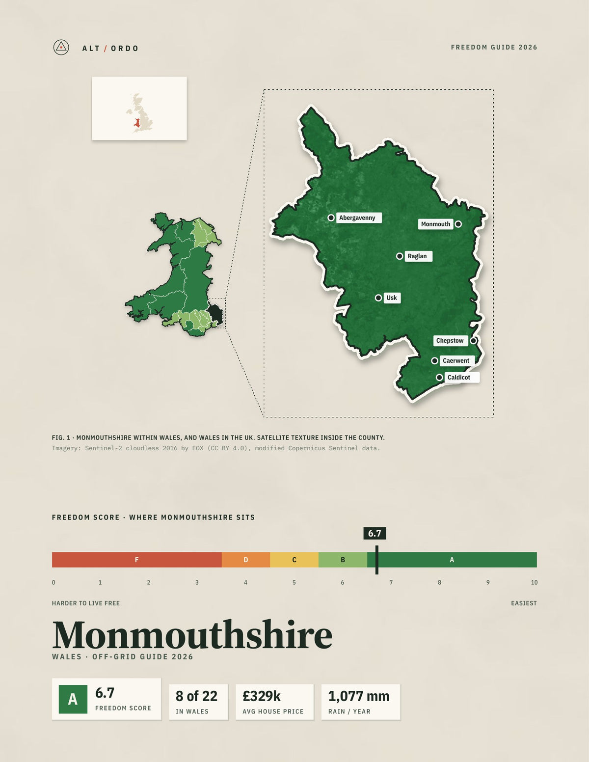 Monmouthshire, Wales Off-Grid Guide 2026