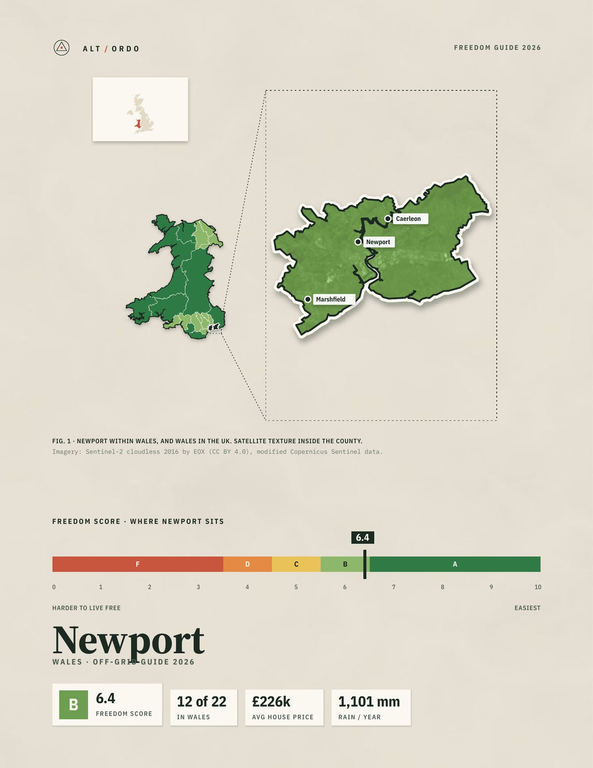 Newport, Wales Off-Grid Guide 2026