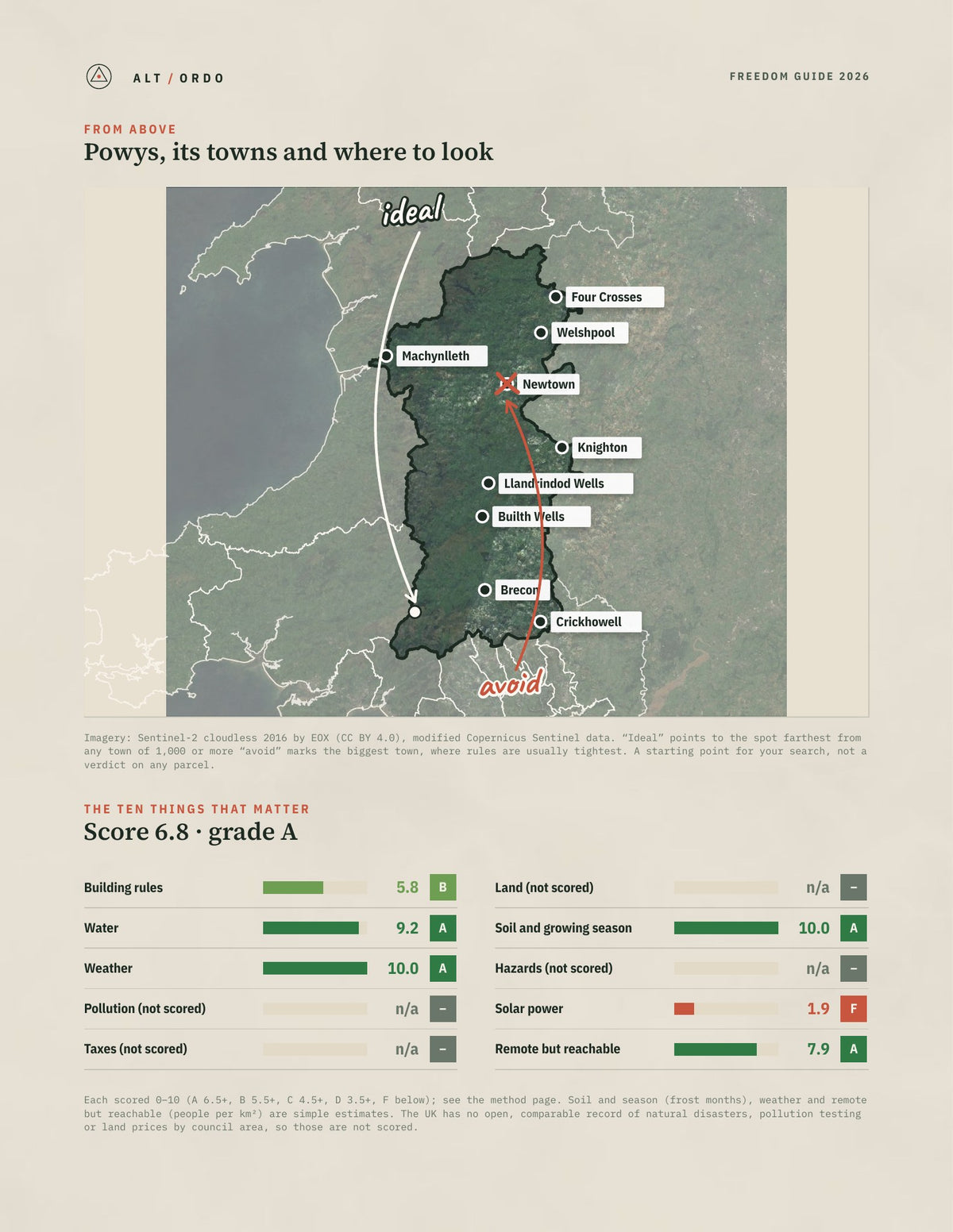 Powys, Wales Off-Grid Guide 2026 from above
