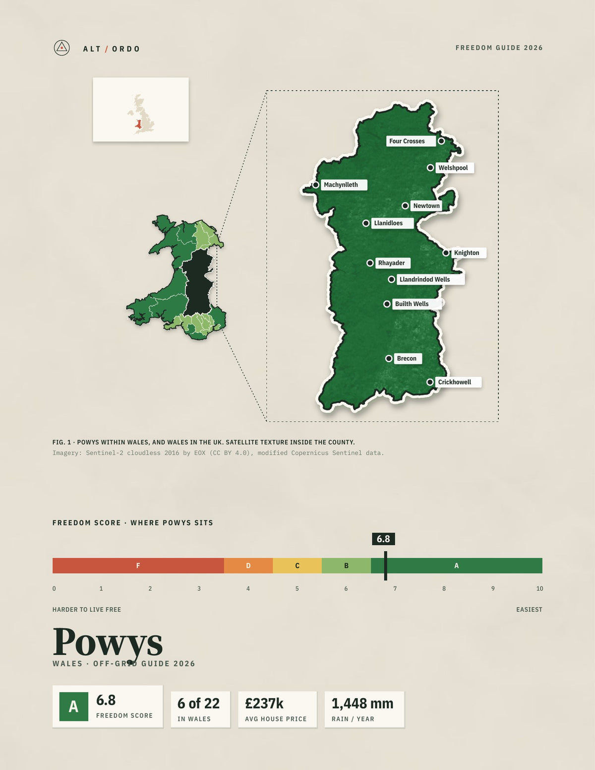 Powys, Wales Off-Grid Guide 2026
