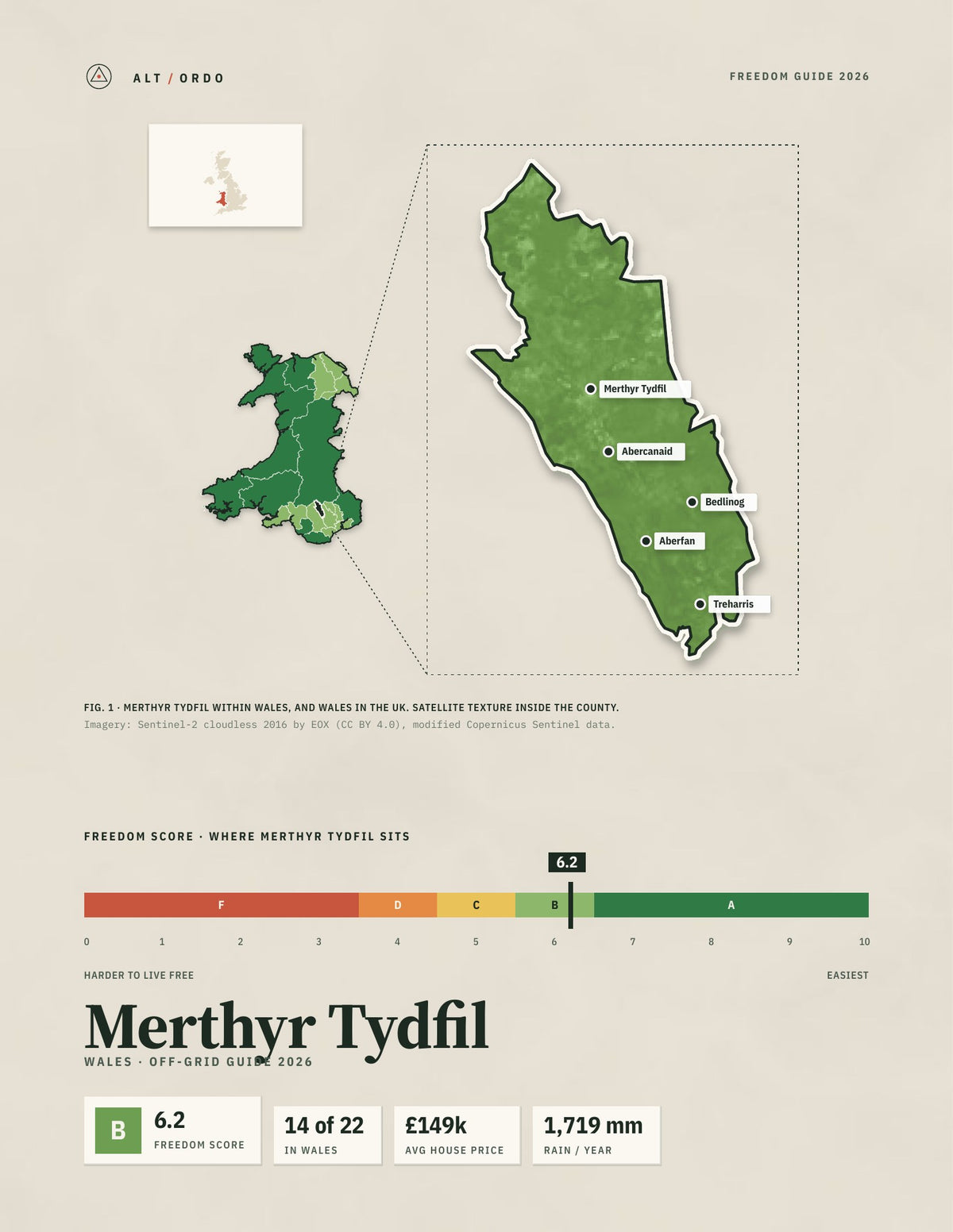 Merthyr Tydfil, Wales Off-Grid Guide 2026