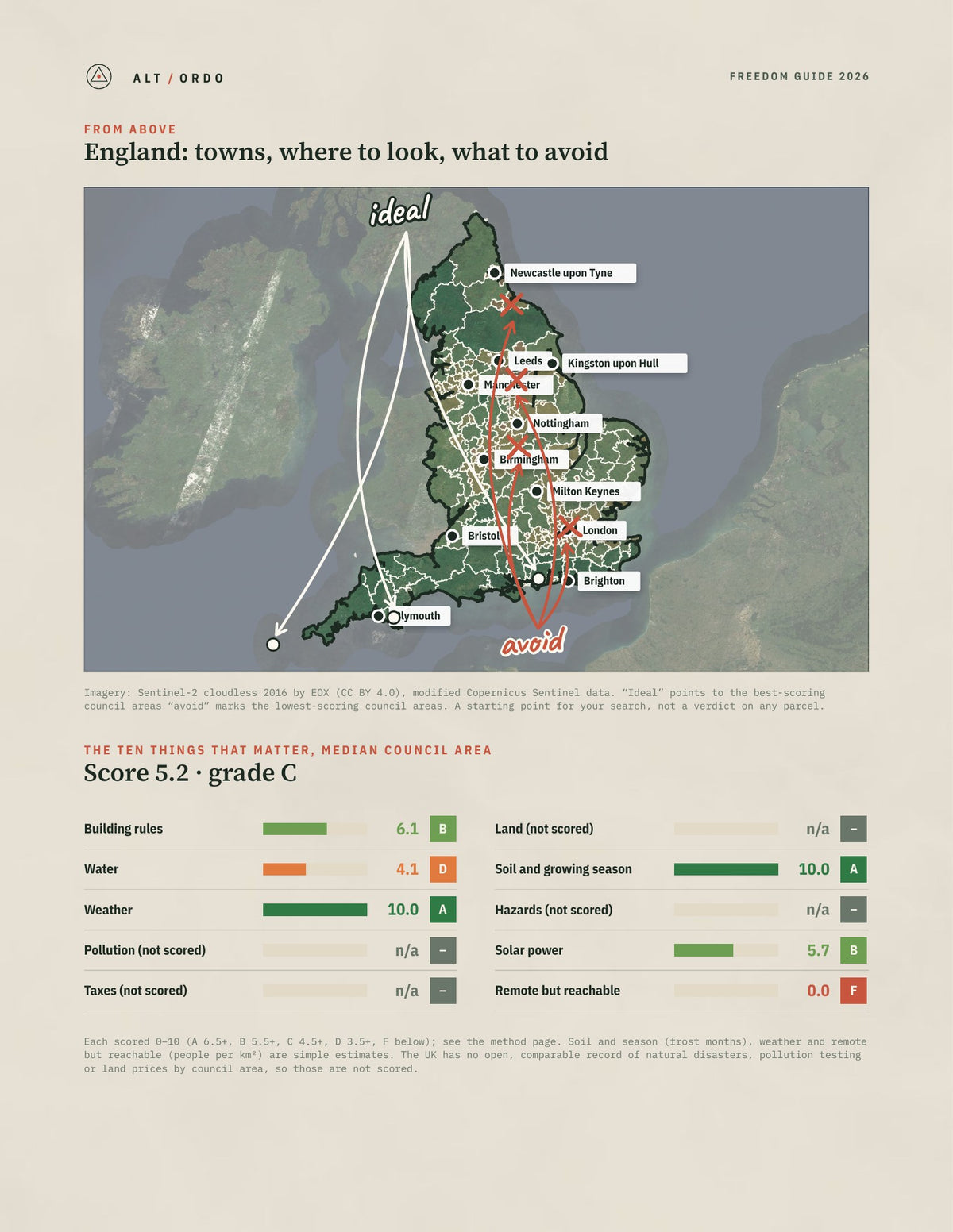 United Kingdom Off-Grid Guide 2026: England, Scotland, Wales and Northern Ireland, 361 Council Areas from above