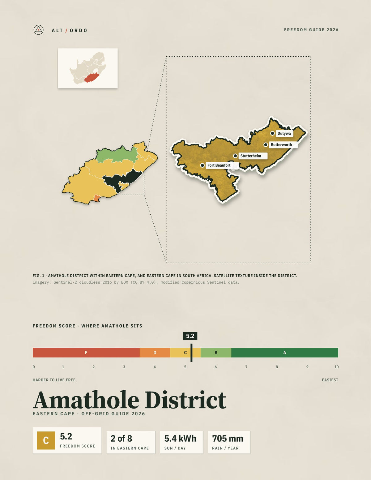 Amathole District, South Africa Off-Grid Guide 2026