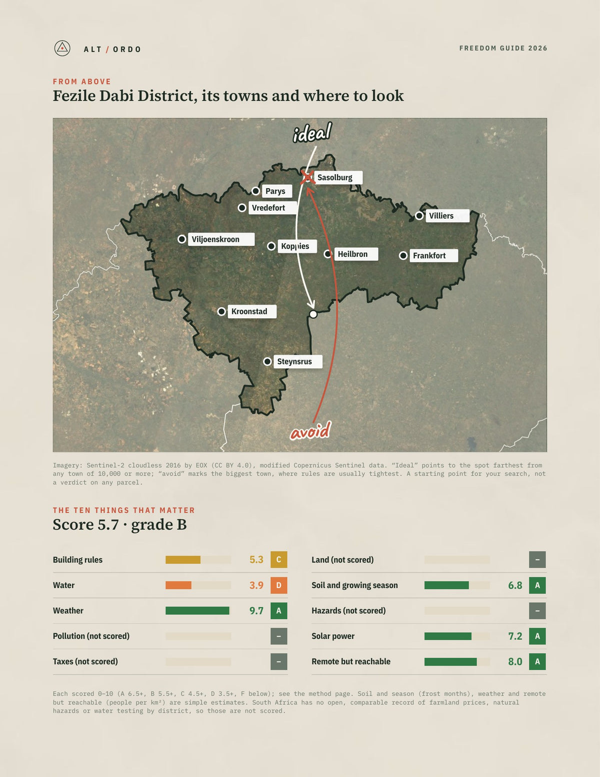 Fezile Dabi District, South Africa Off-Grid Guide 2026 from above