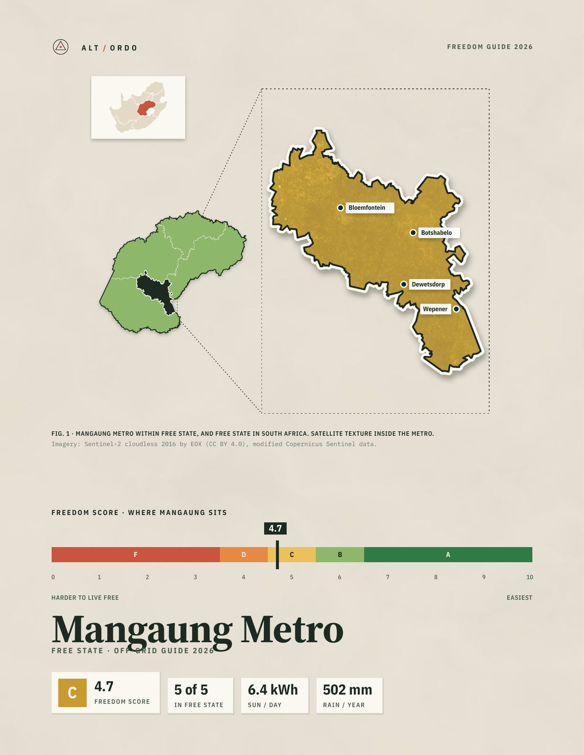 Mangaung Metro, South Africa Off-Grid Guide 2026