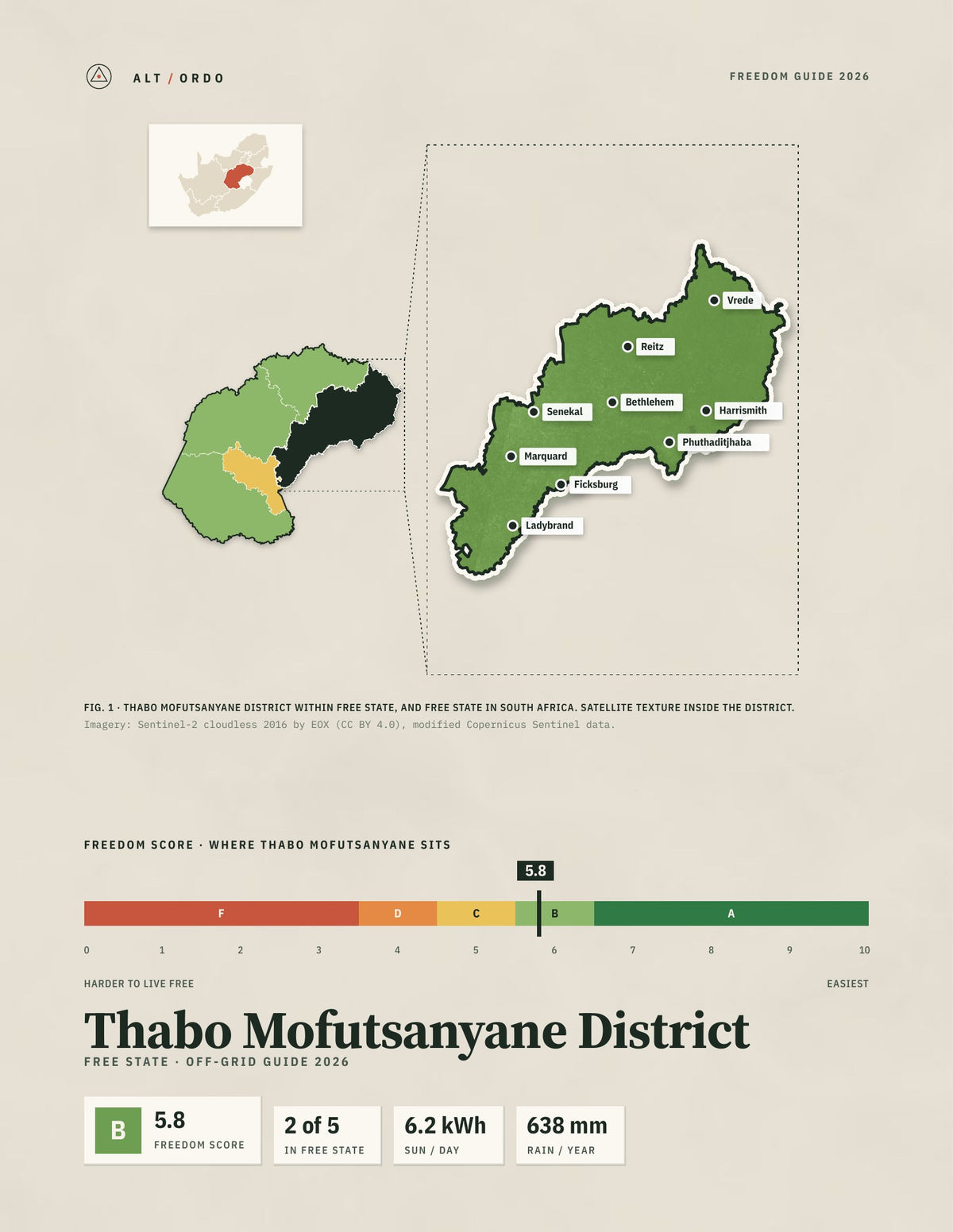 Thabo Mofutsanyane District, South Africa Off-Grid Guide 2026