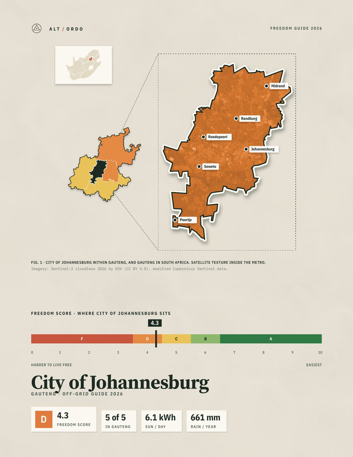City of Johannesburg, South Africa Off-Grid Guide 2026