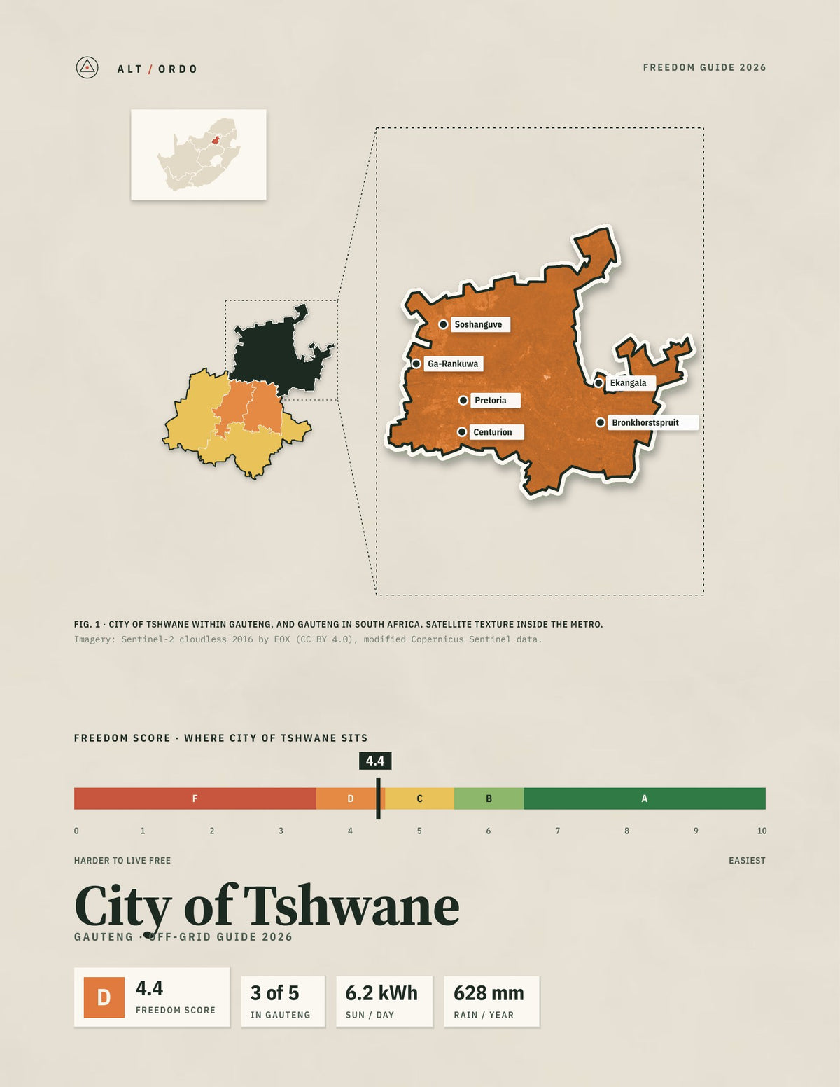 City of Tshwane, South Africa Off-Grid Guide 2026