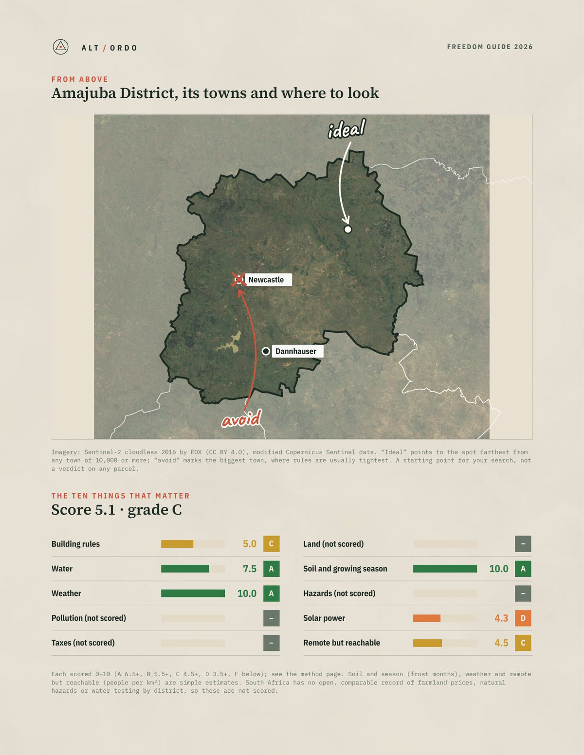 Amajuba District, South Africa Off-Grid Guide 2026 from above