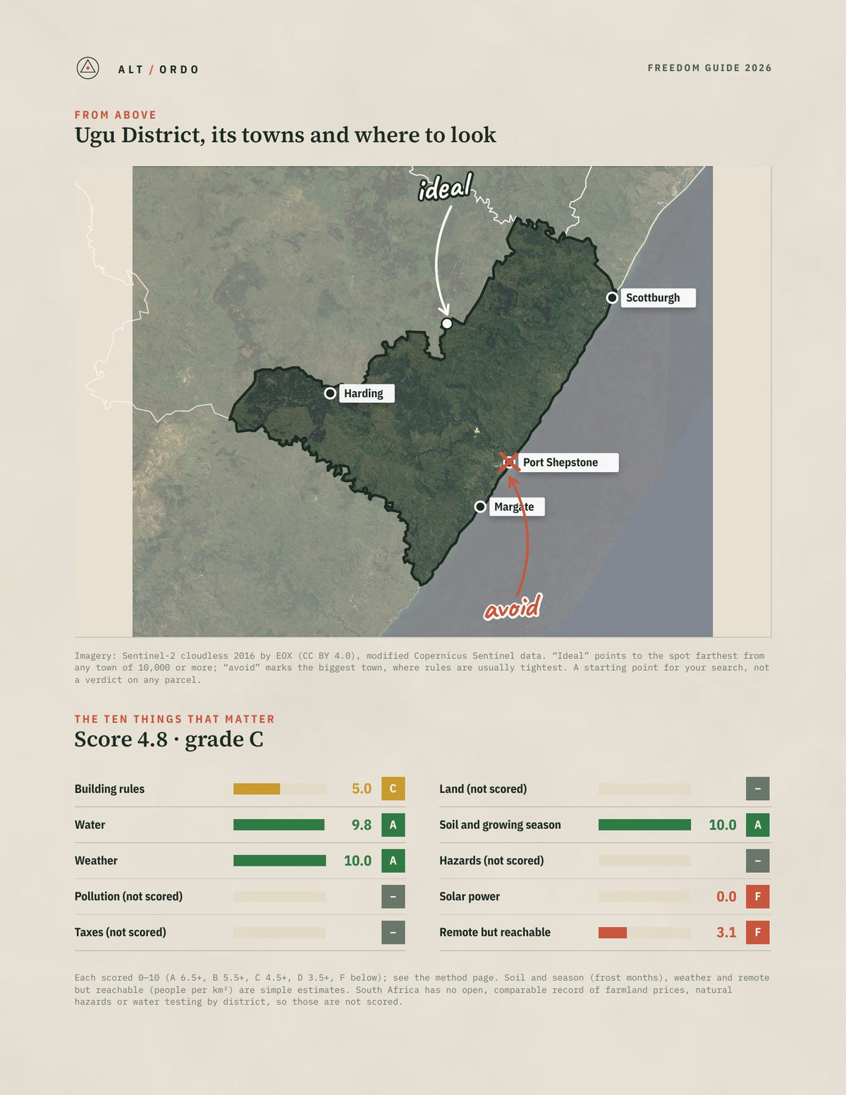 Ugu District, South Africa Off-Grid Guide 2026 from above