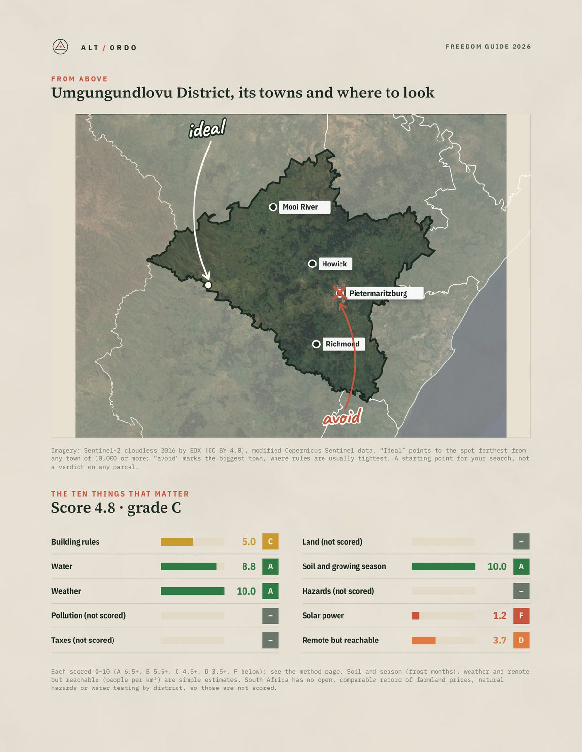 Umgungundlovu District, South Africa Off-Grid Guide 2026 from above