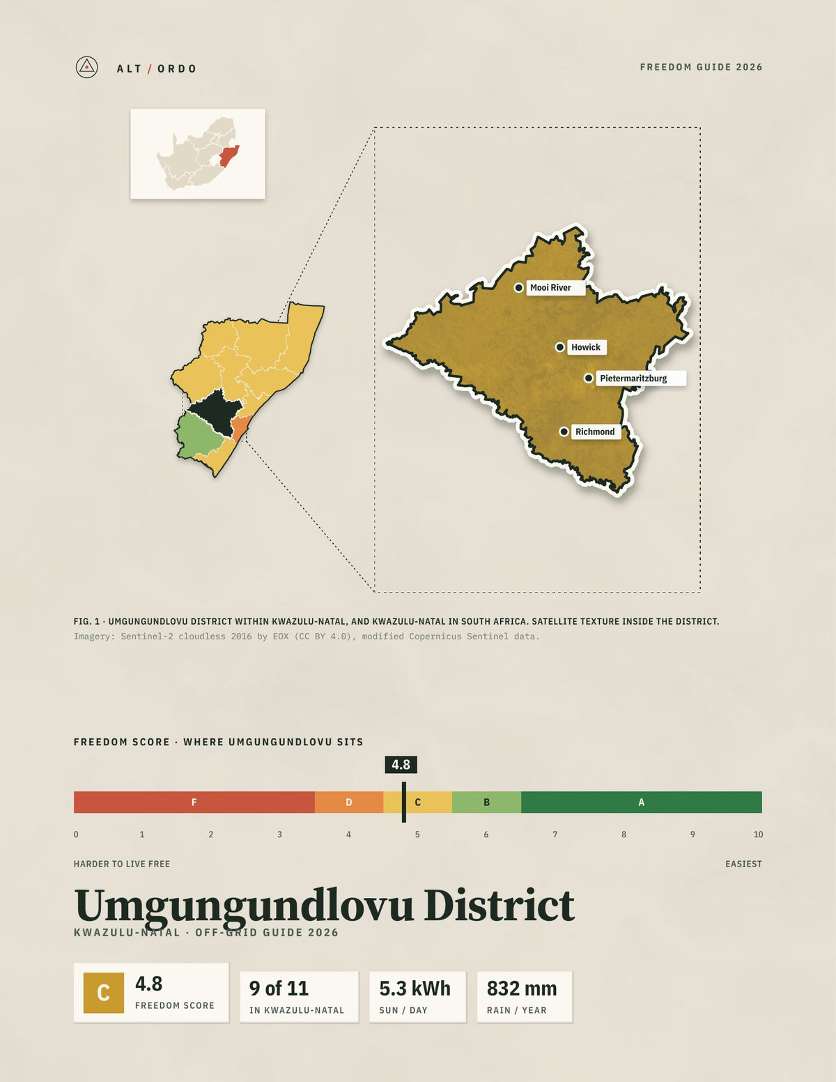 Umgungundlovu District, South Africa Off-Grid Guide 2026