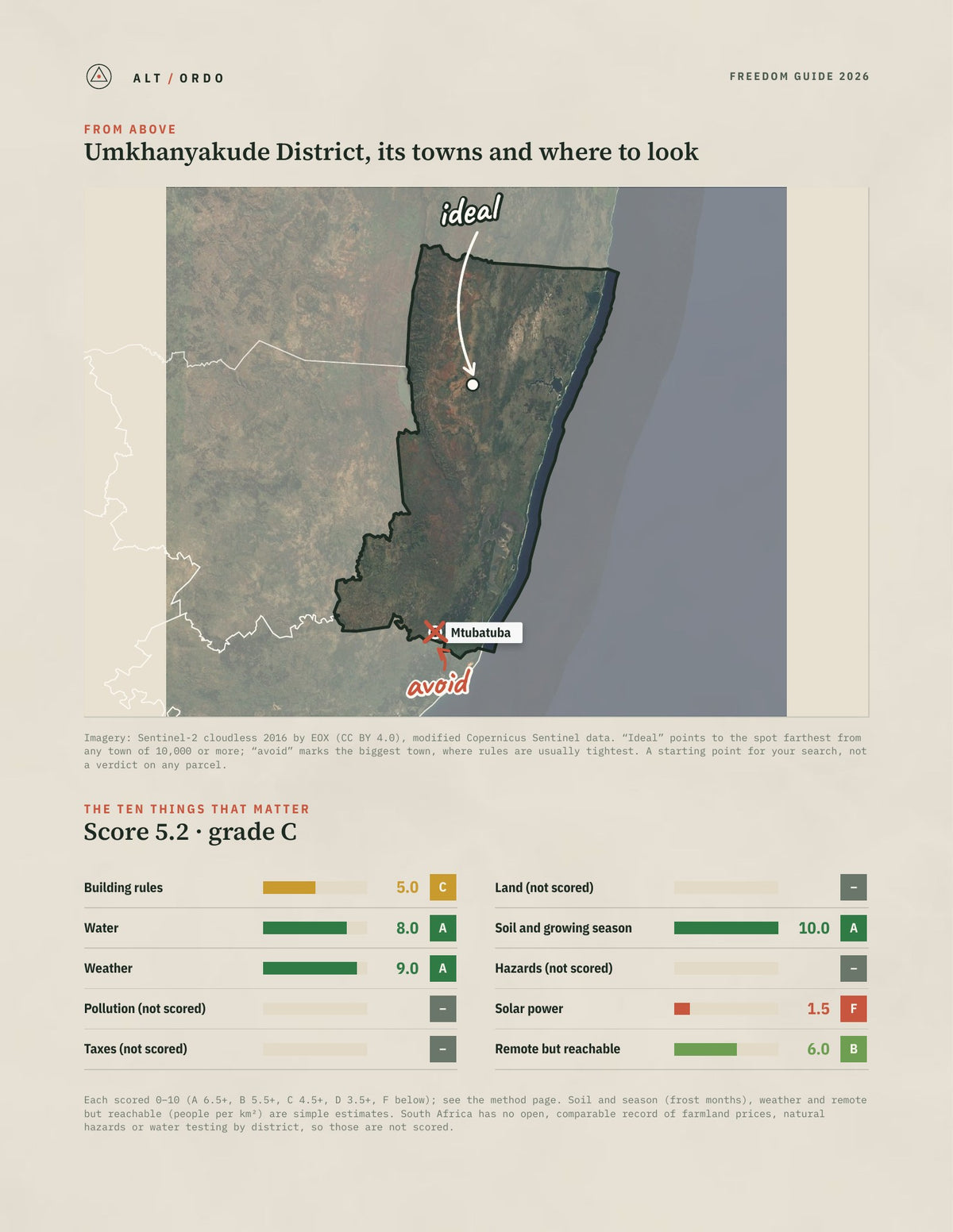 Umkhanyakude District, South Africa Off-Grid Guide 2026 from above