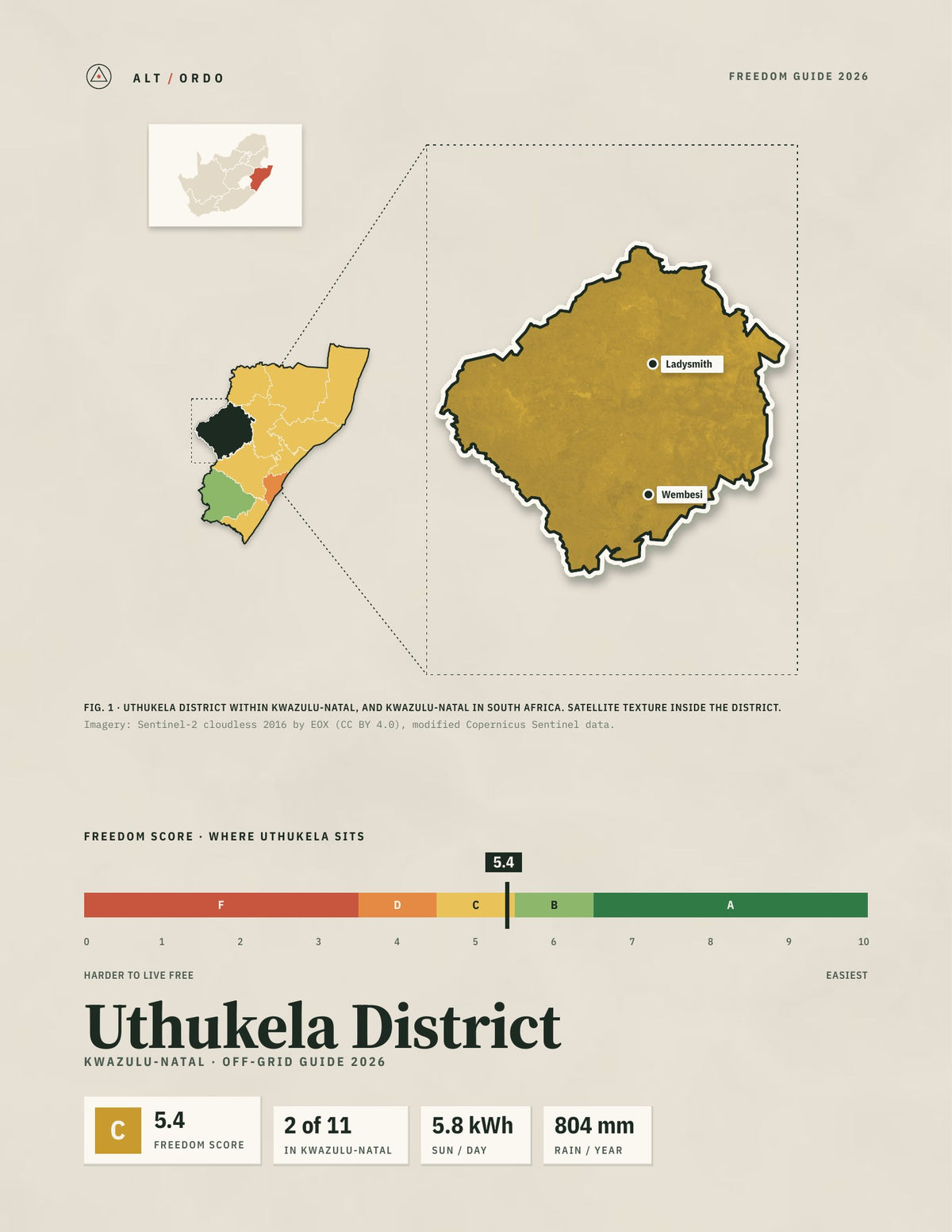Uthukela District, South Africa Off-Grid Guide 2026
