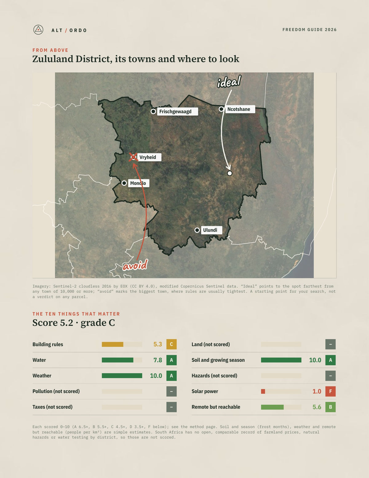 Zululand District, South Africa Off-Grid Guide 2026 from above