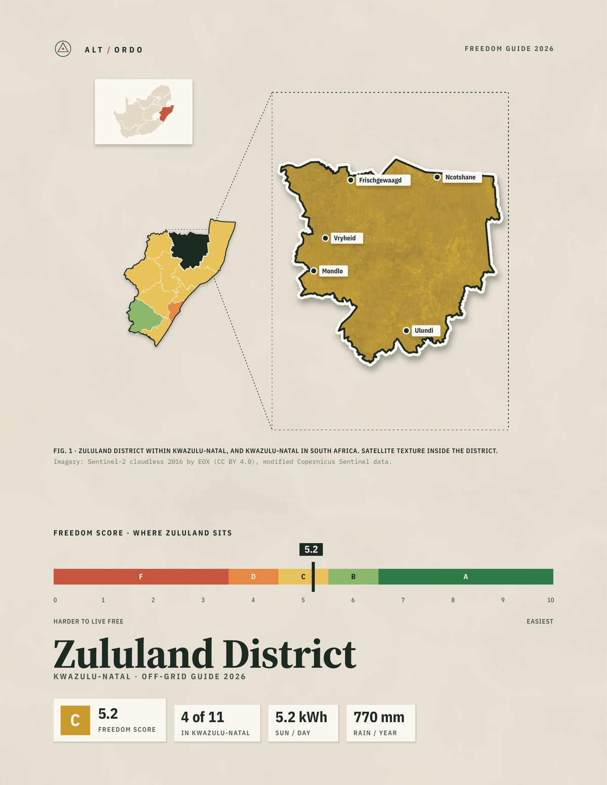 Zululand District, South Africa Off-Grid Guide 2026