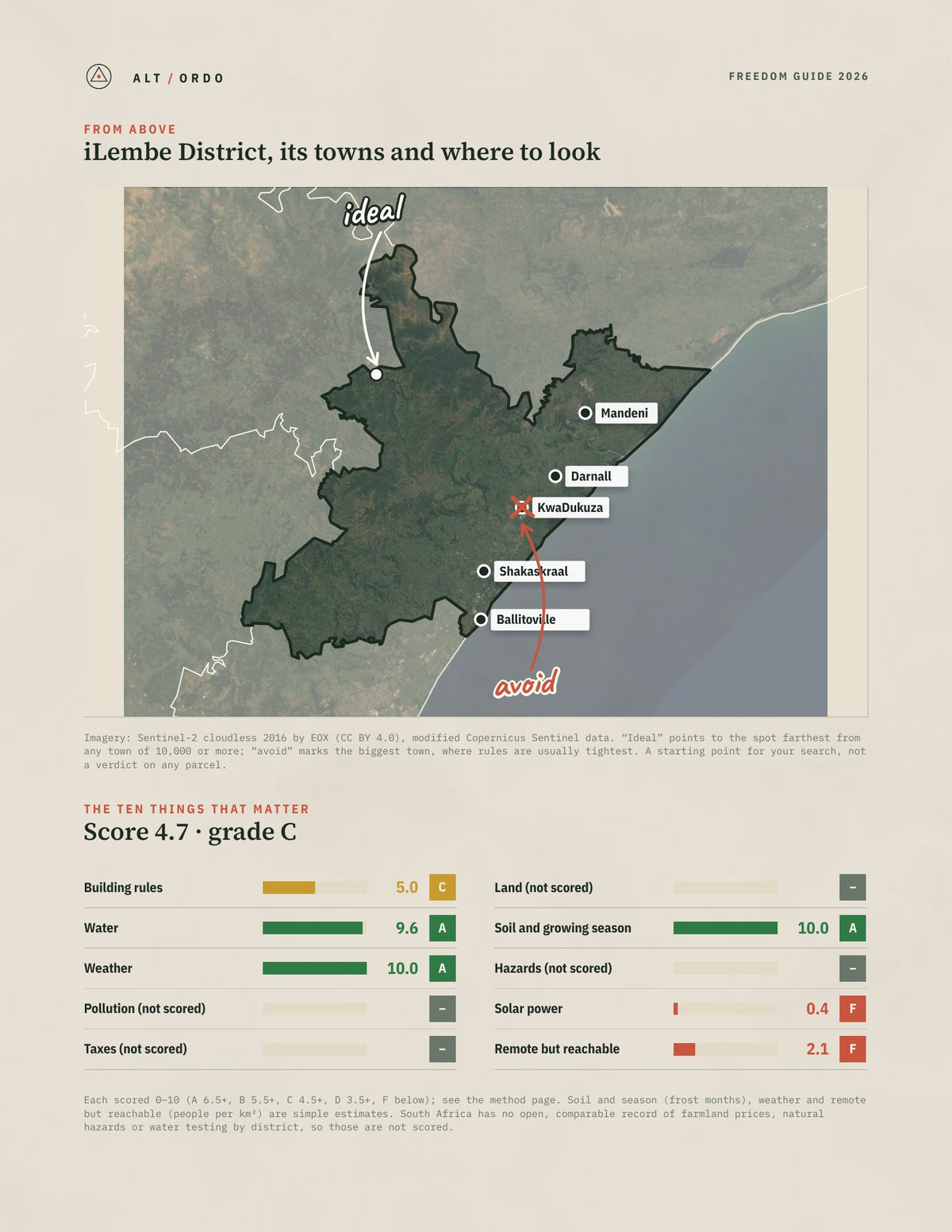 iLembe District, South Africa Off-Grid Guide 2026 from above