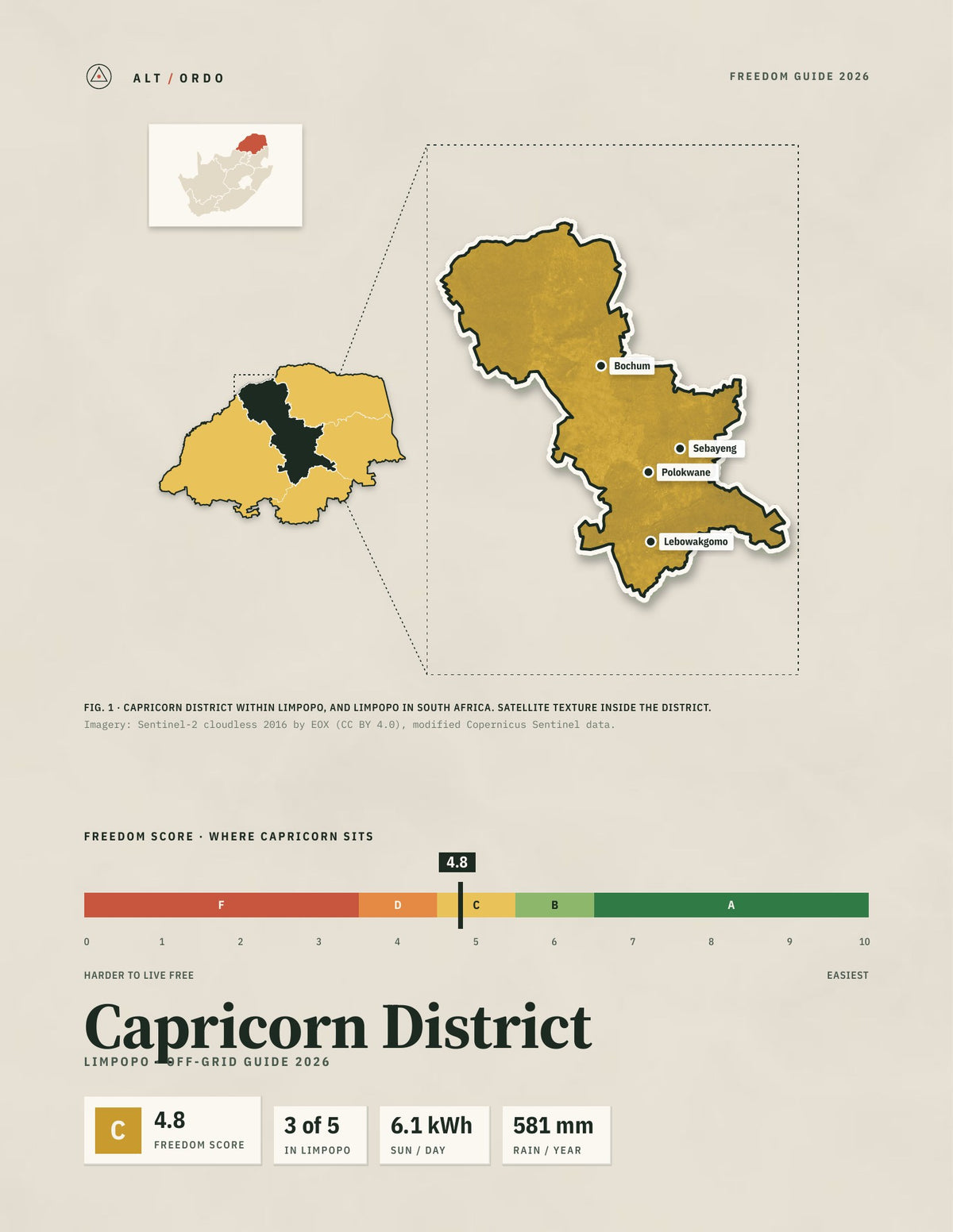 Capricorn District, South Africa Off-Grid Guide 2026