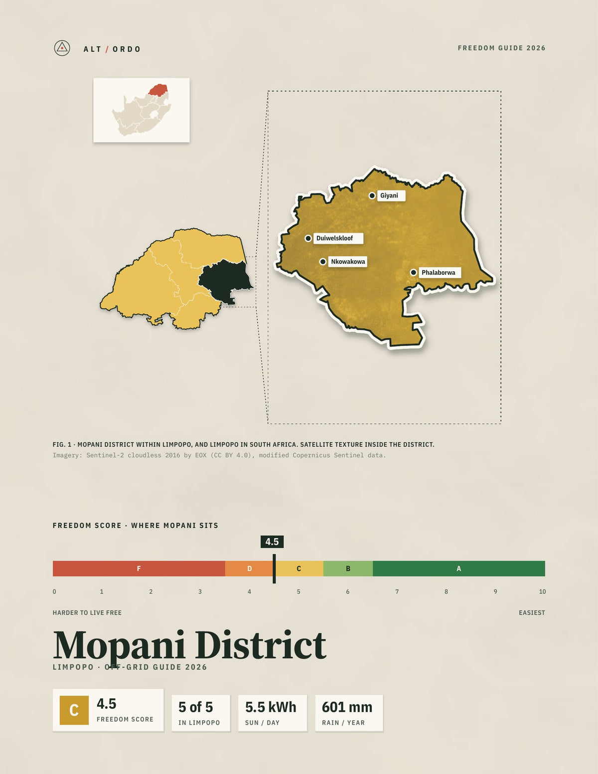Mopani District, South Africa Off-Grid Guide 2026
