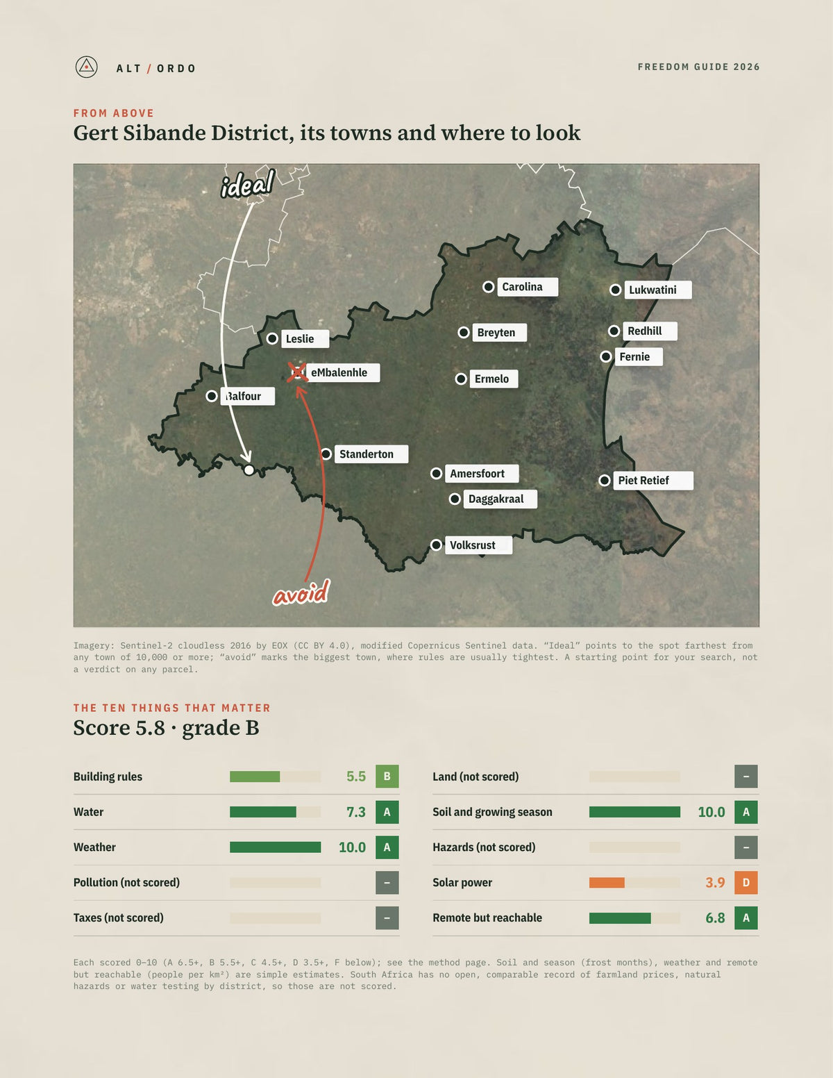 Gert Sibande District, South Africa Off-Grid Guide 2026 from above