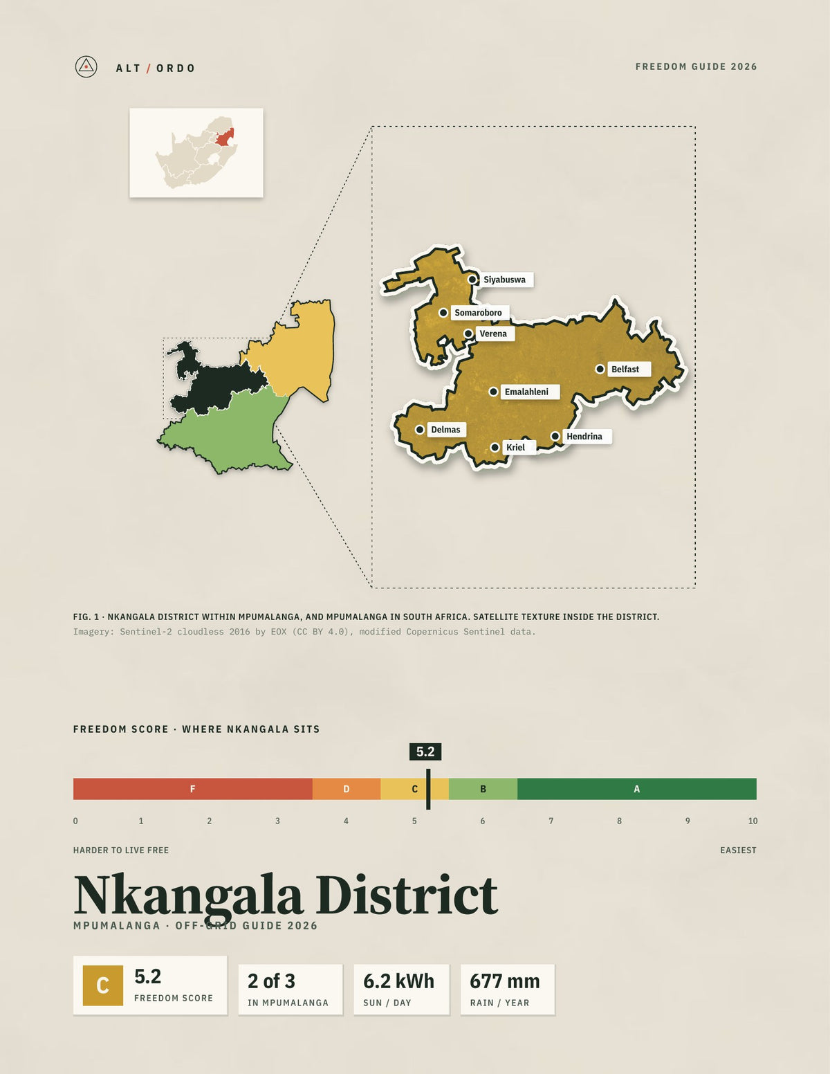 Nkangala District, South Africa Off-Grid Guide 2026